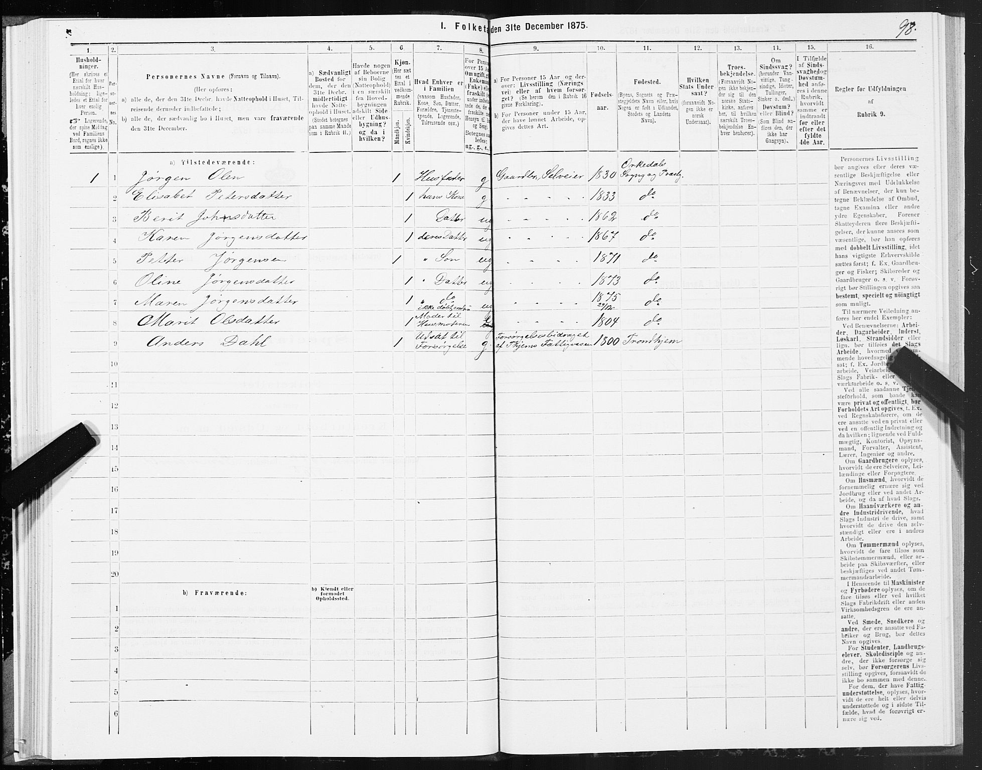 SAT, 1875 census for 1638P Orkdal, 1875, p. 7098