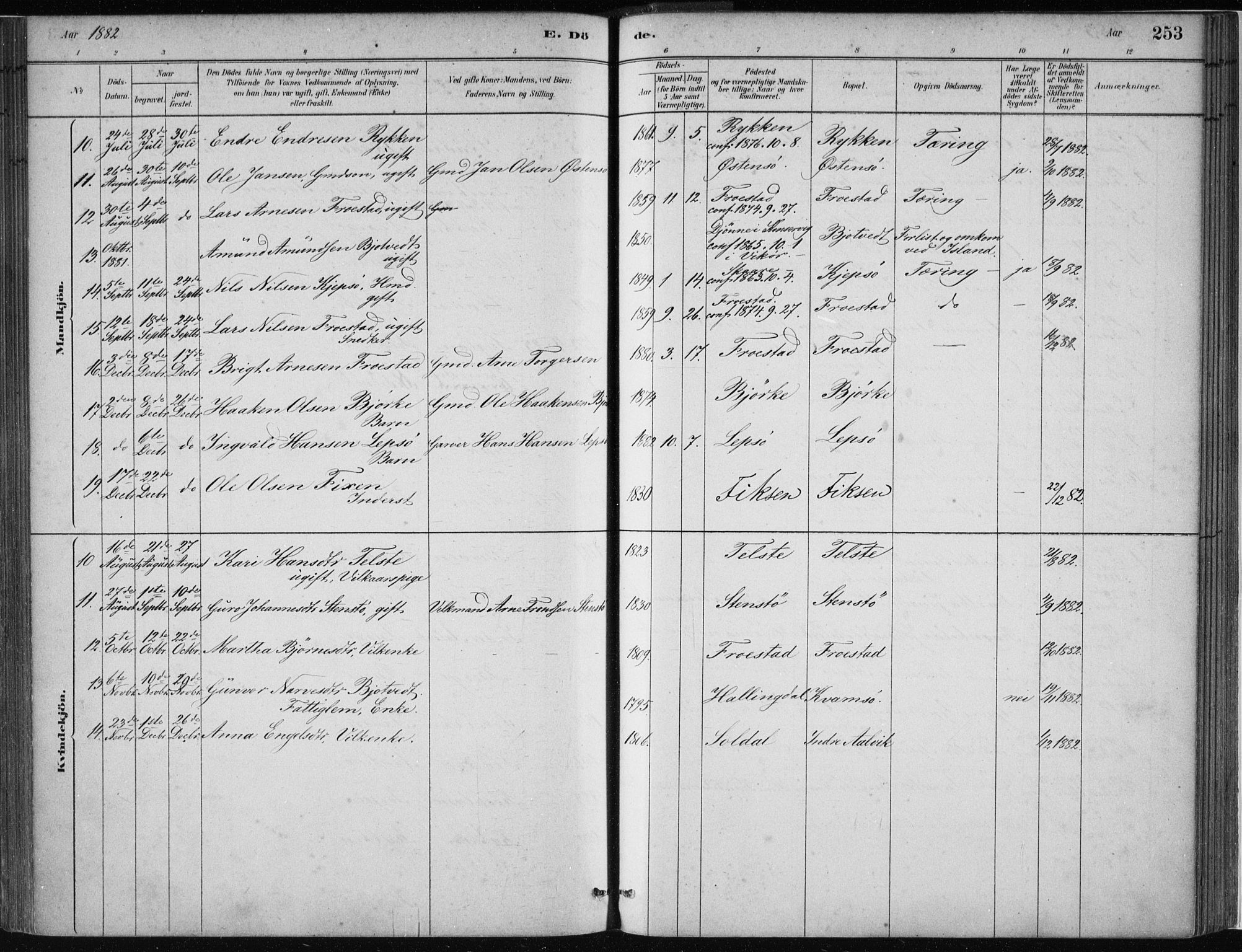 Kvam sokneprestembete, SAB/A-76201/H/Haa: Parish register (official) no. C  1, 1880-1906, p. 253