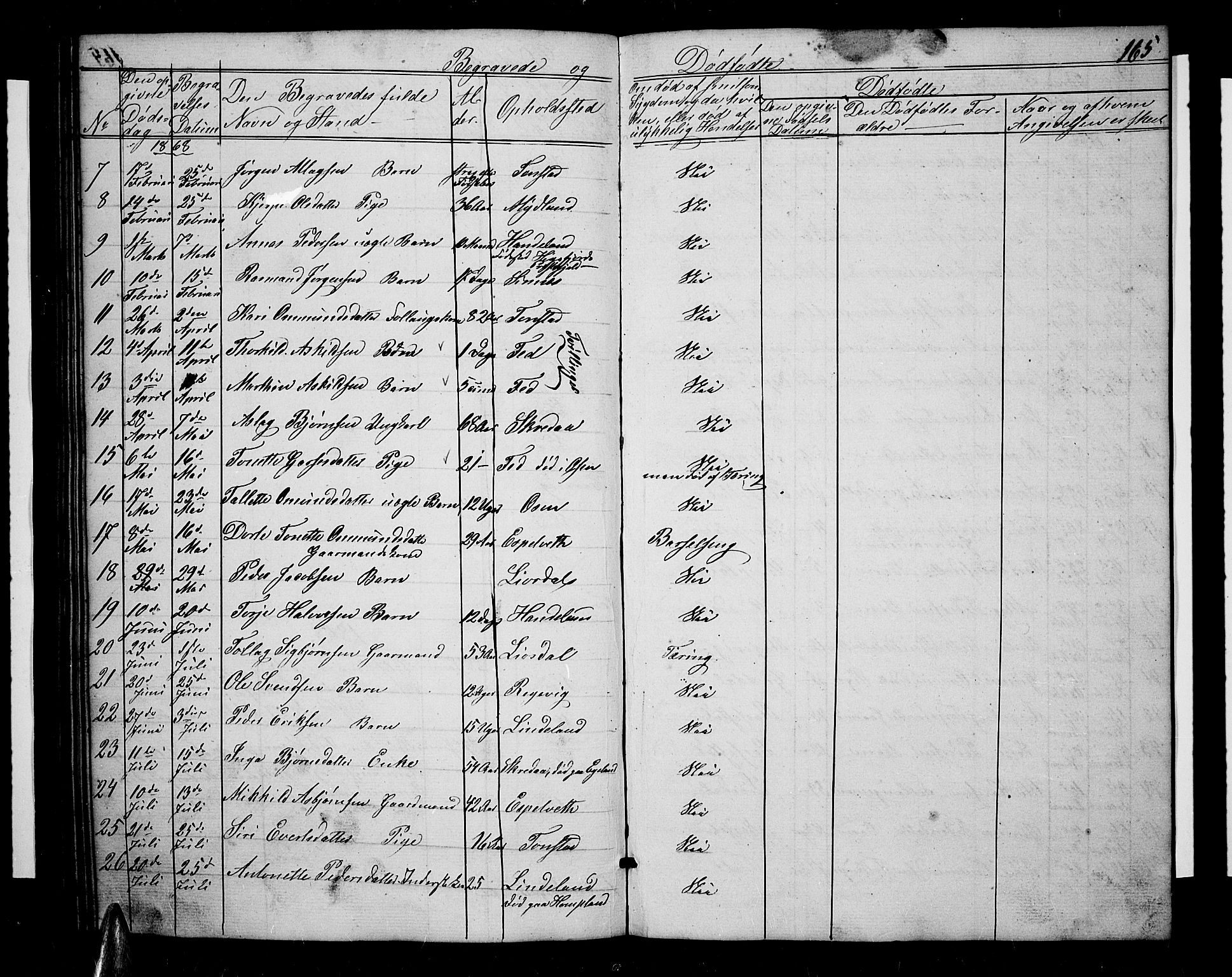 Sirdal sokneprestkontor, AV/SAK-1111-0036/F/Fb/Fbb/L0002: Parish register (copy) no. B 2, 1848-1878, p. 165