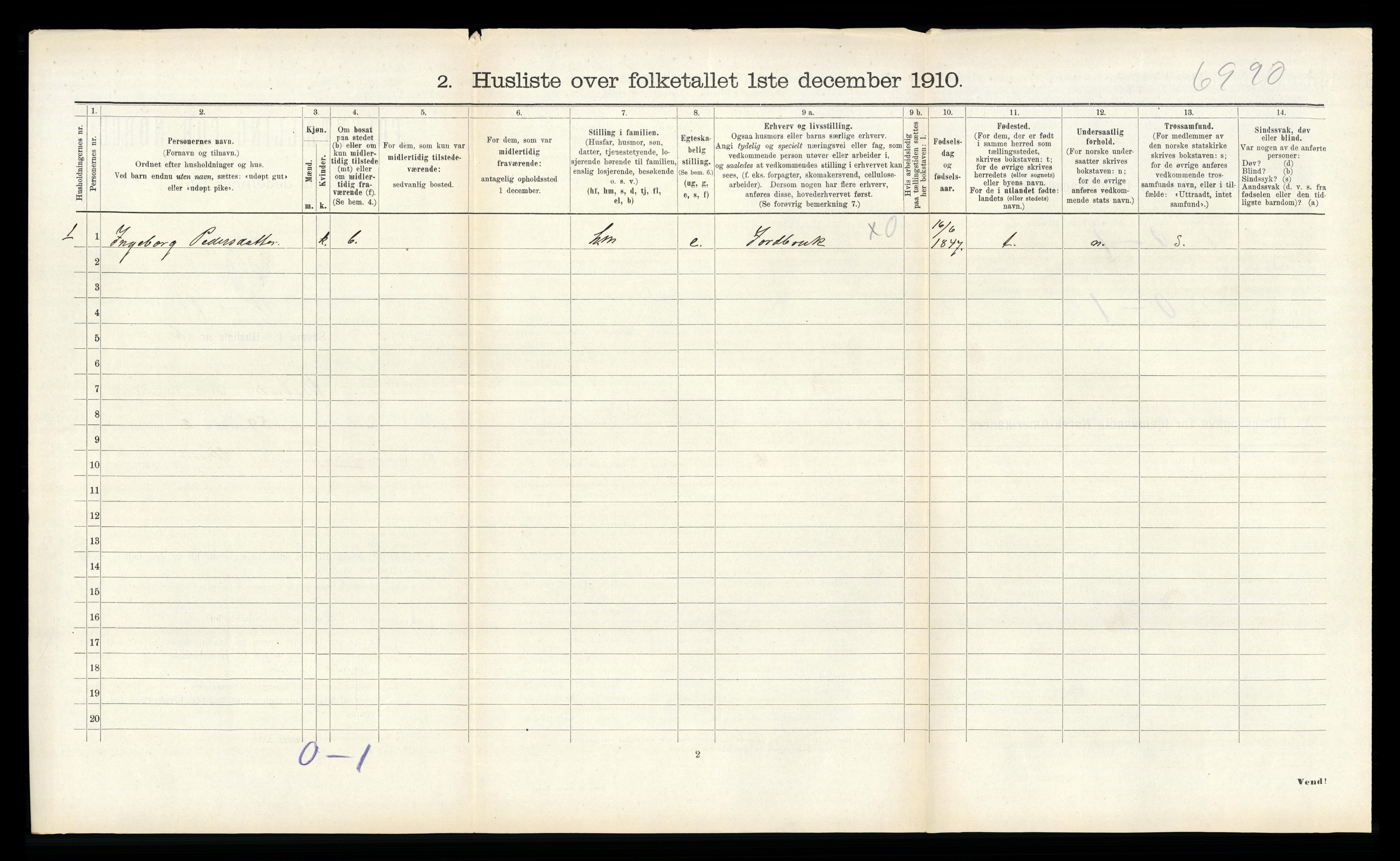 RA, 1910 census for Vestnes, 1910, p. 590