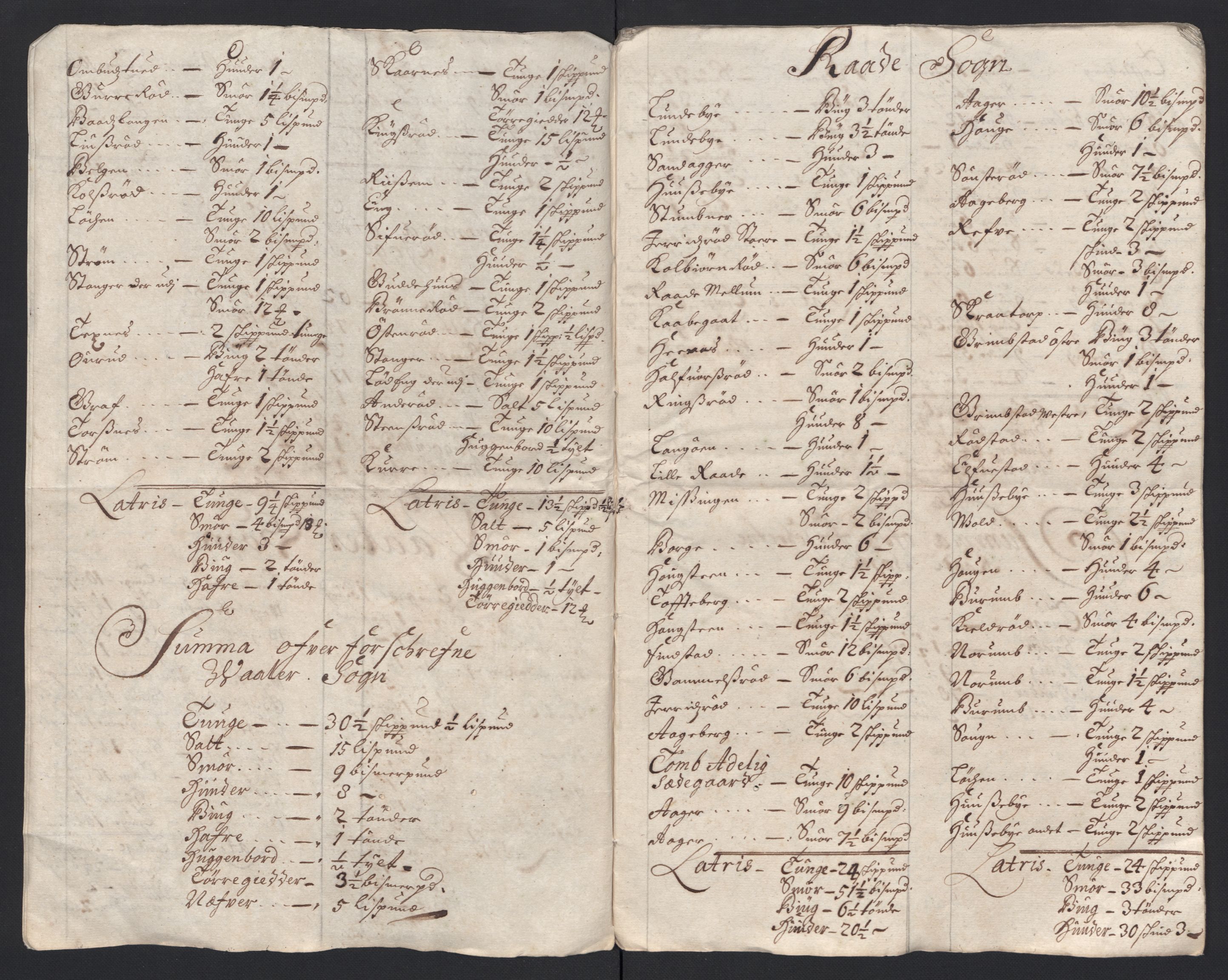 Rentekammeret inntil 1814, Reviderte regnskaper, Fogderegnskap, AV/RA-EA-4092/R04/L0129: Fogderegnskap Moss, Onsøy, Tune, Veme og Åbygge, 1700, p. 553