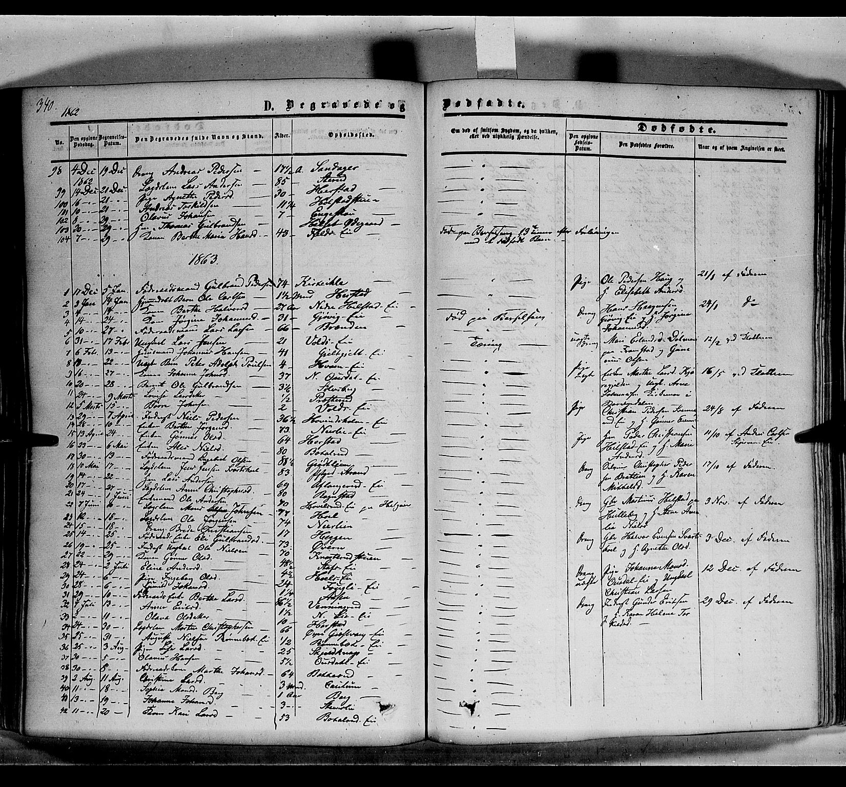 Nes prestekontor, Hedmark, SAH/PREST-020/K/Ka/L0004: Parish register (official) no. 4, 1852-1886, p. 340