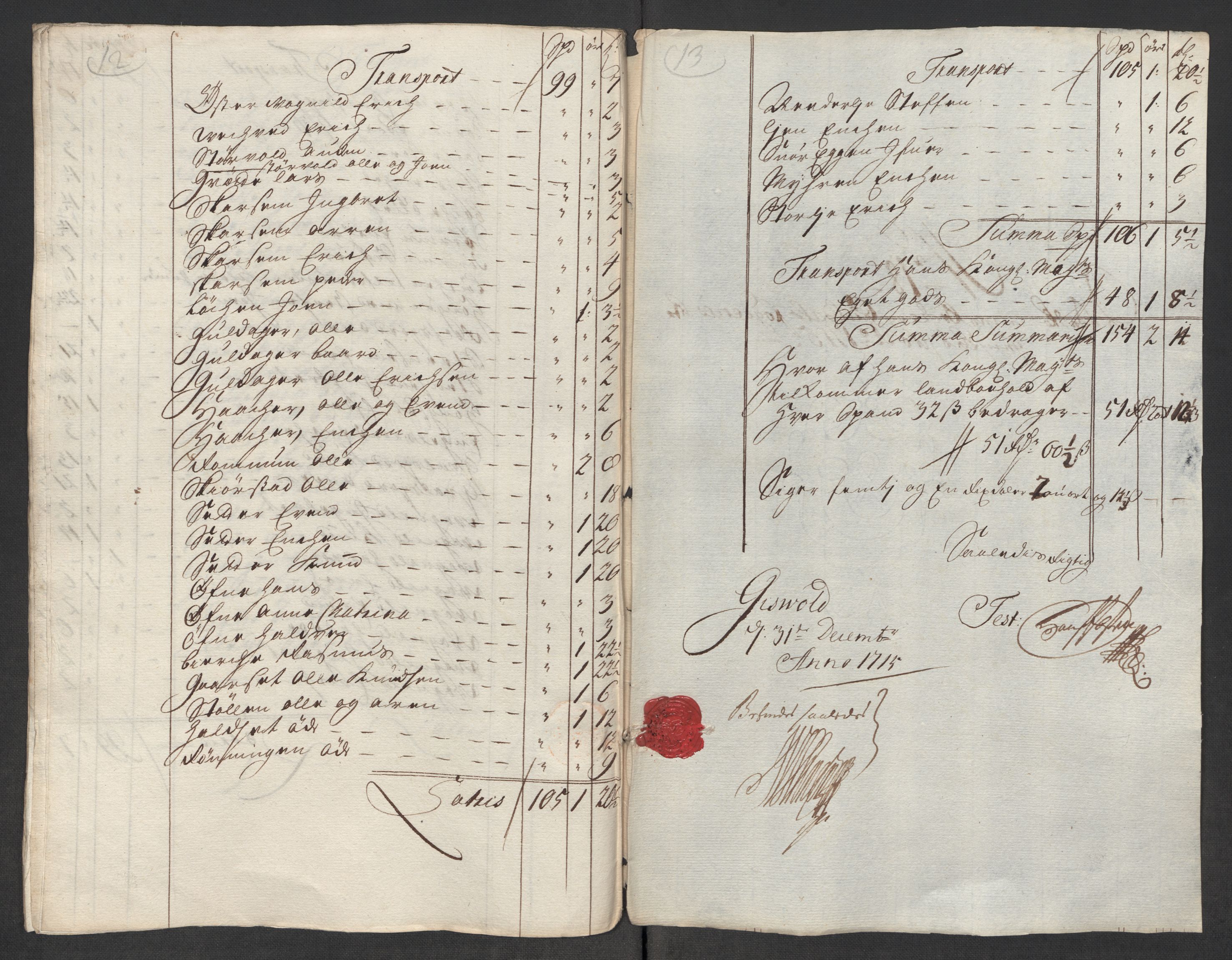 Rentekammeret inntil 1814, Reviderte regnskaper, Fogderegnskap, RA/EA-4092/R60/L3966: Fogderegnskap Orkdal og Gauldal, 1715, p. 193