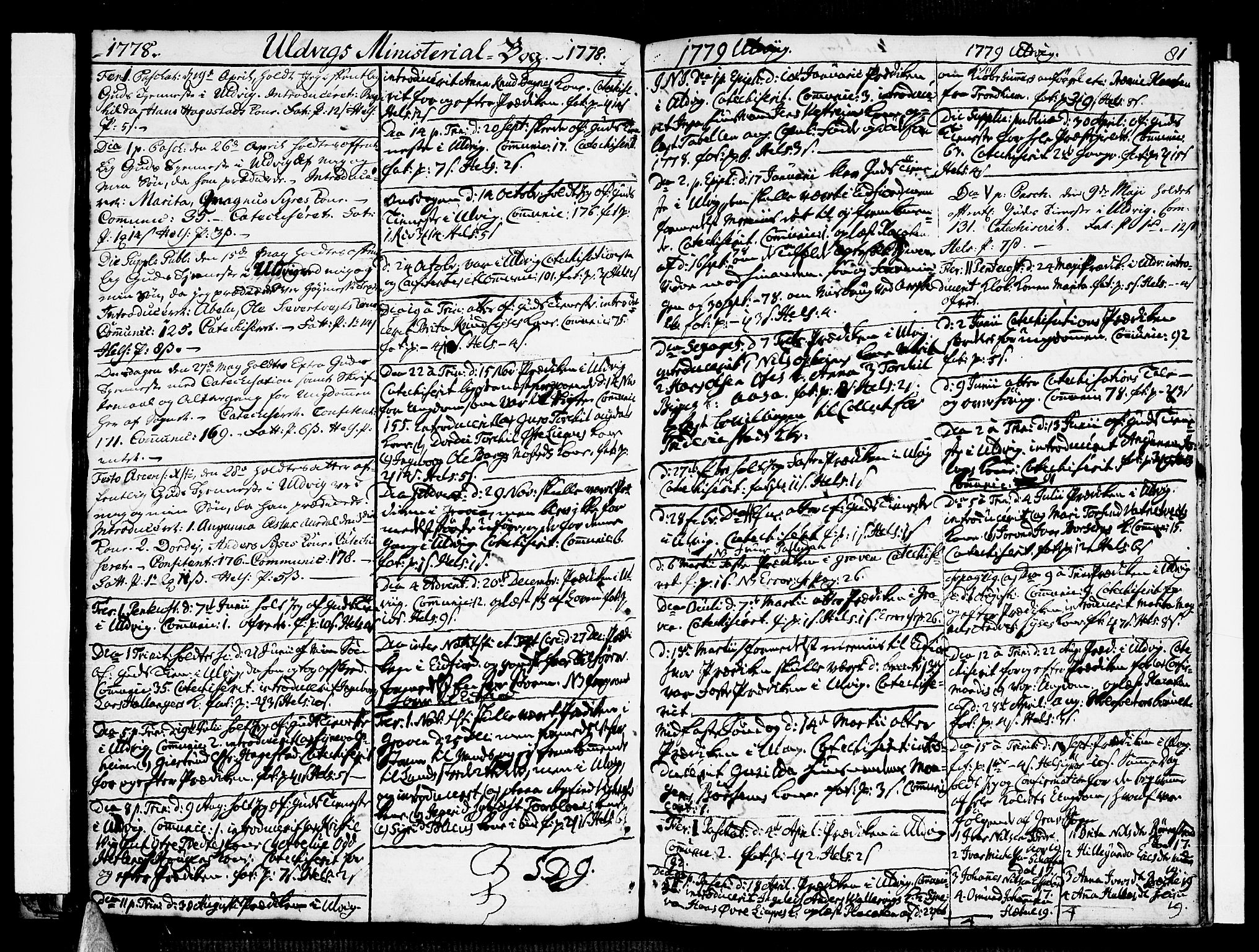 Ulvik sokneprestembete, SAB/A-78801/H/Haa: Parish register (official) no. A 10, 1745-1792, p. 81