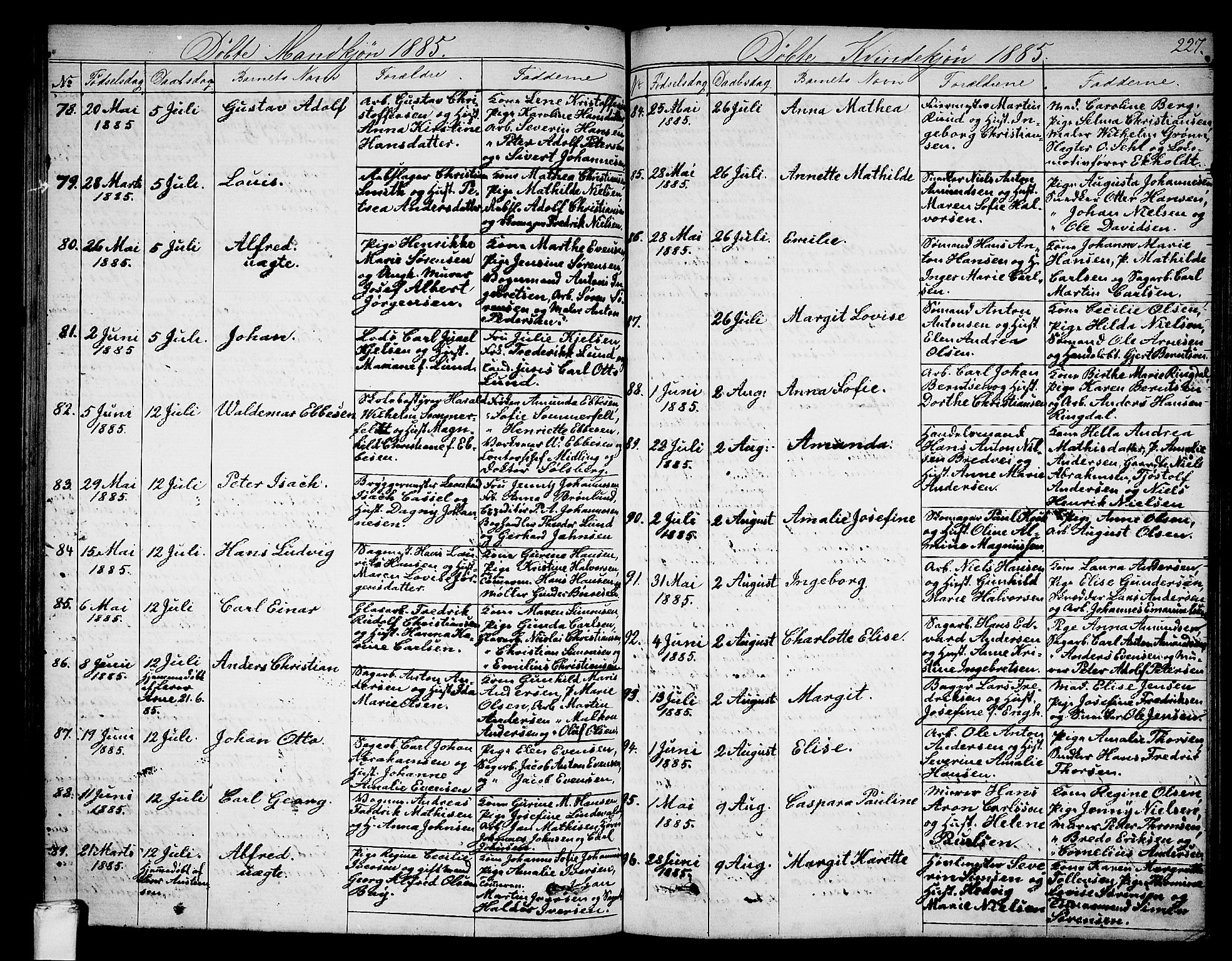 Larvik kirkebøker, AV/SAKO-A-352/G/Ga/L0004: Parish register (copy) no. I 4, 1871-1888, p. 227