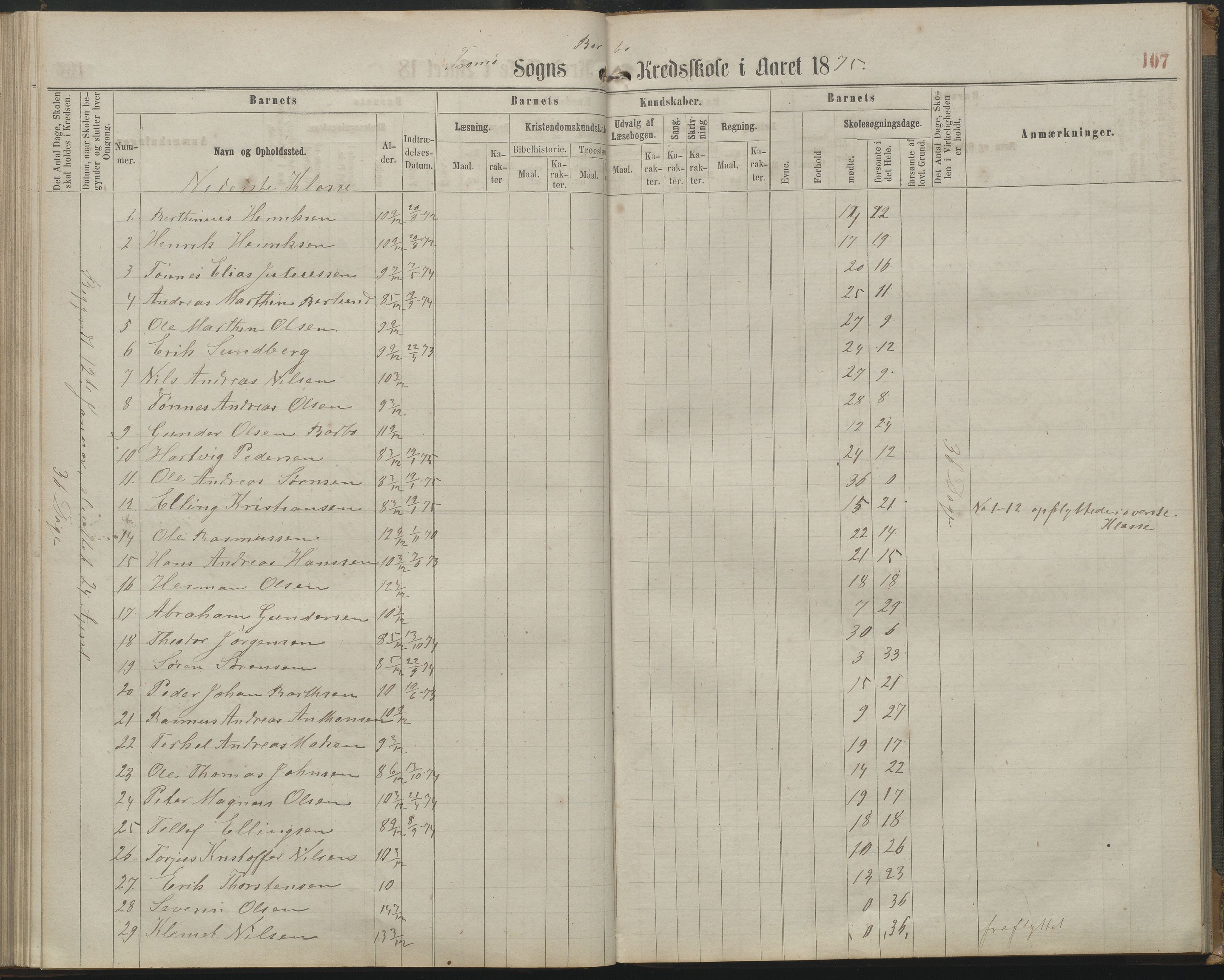 Arendal kommune, Katalog I, AAKS/KA0906-PK-I/07/L0161: Skoleprotokoll for 2. og 3. klasse, 1863-1877, p. 107