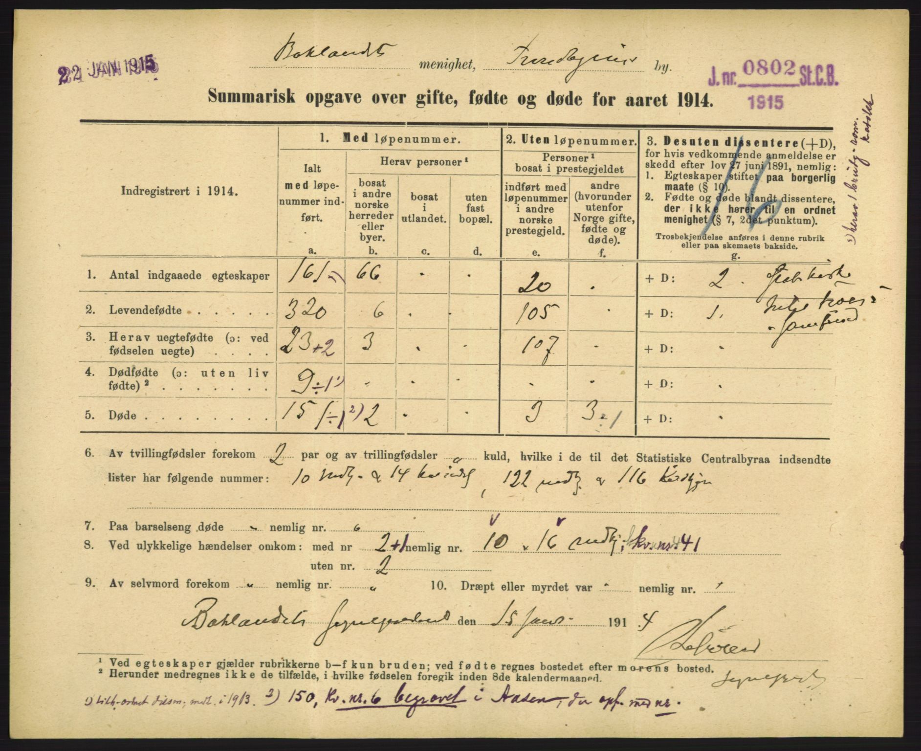 Statistisk sentralbyrå, Sosiodemografiske emner, Befolkning, RA/S-2228/D/Df/Dfb/Dfbd/L0049: Summariske oppgaver over gifte, døde og fødte for hele landet., 1914, p. 1289