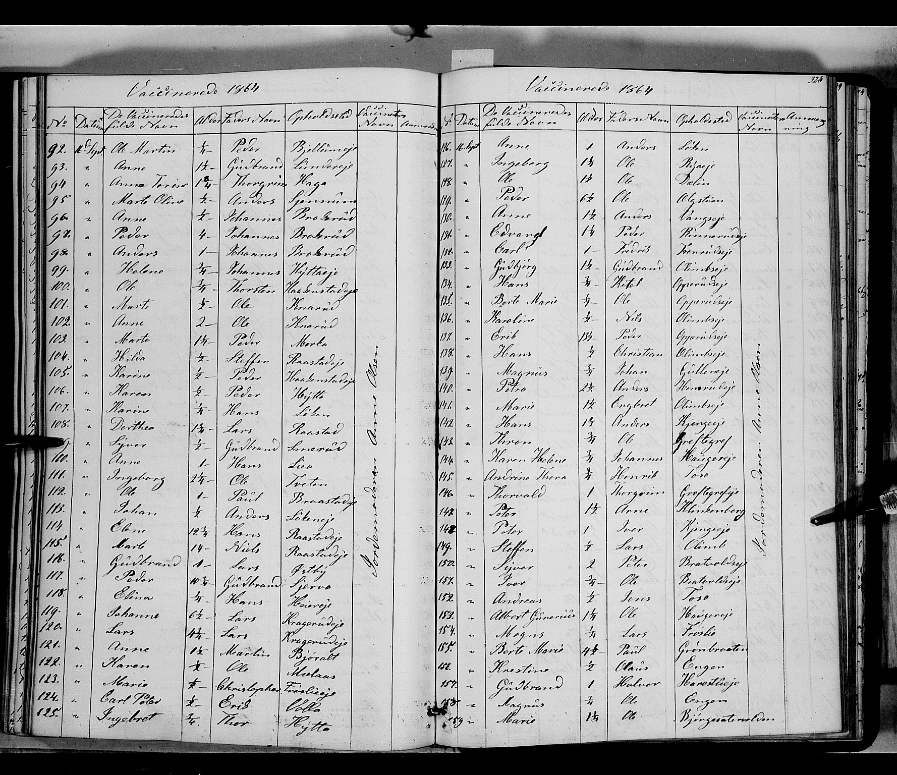Jevnaker prestekontor, SAH/PREST-116/H/Ha/Haa/L0007: Parish register (official) no. 7, 1858-1876, p. 326