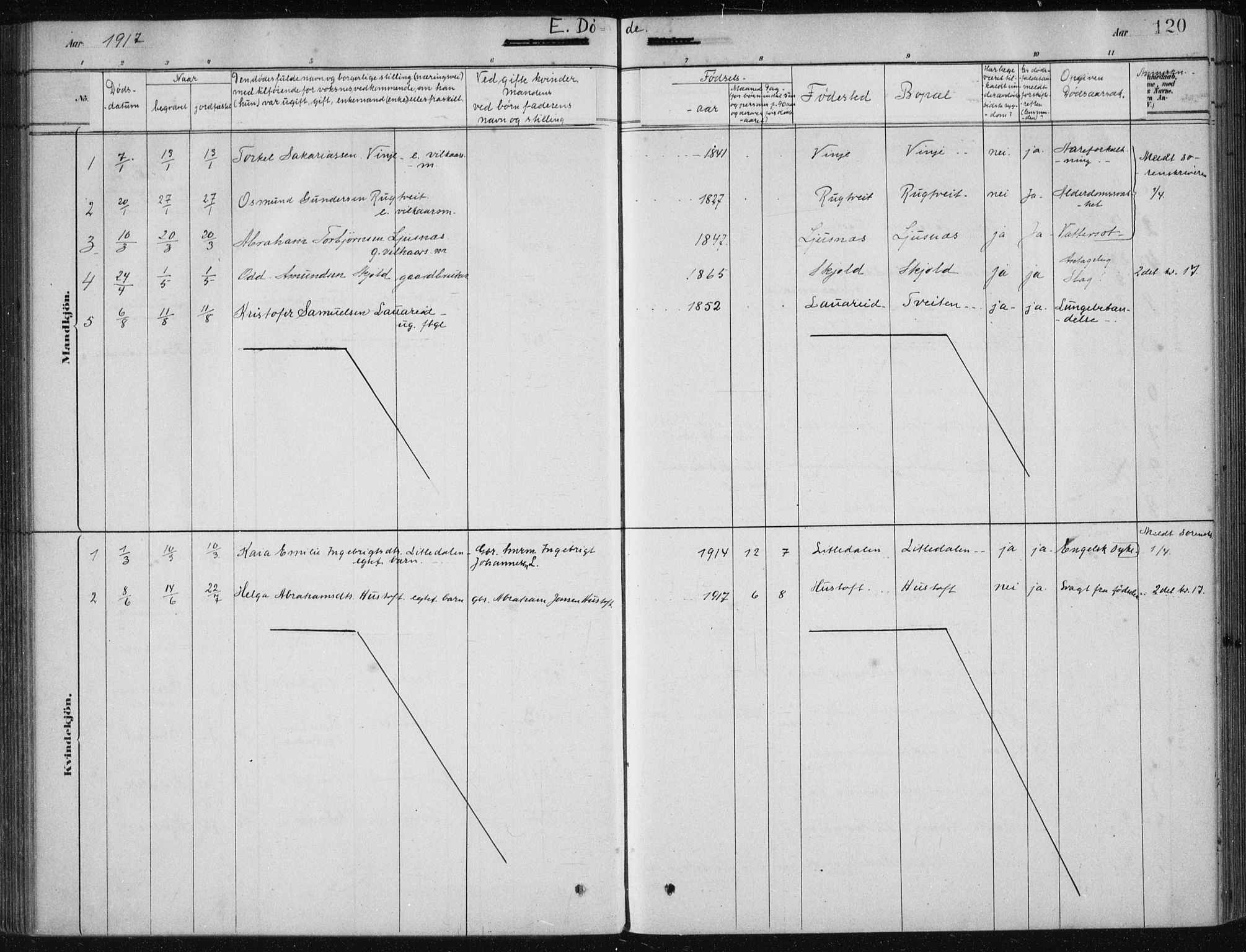 Etne sokneprestembete, SAB/A-75001/H/Haa: Parish register (official) no. D  1, 1879-1919, p. 120