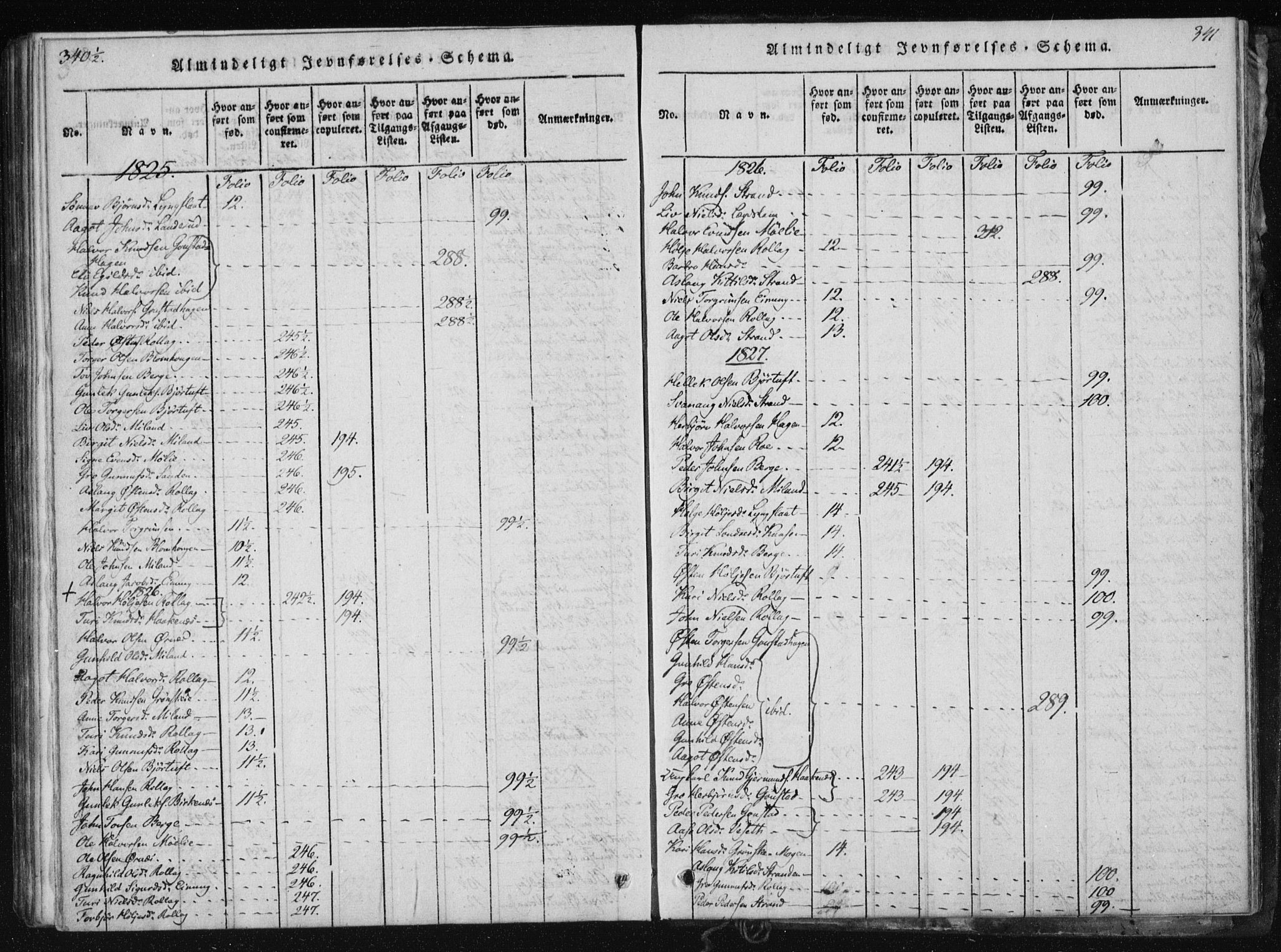 Tinn kirkebøker, SAKO/A-308/F/Fb/L0001: Parish register (official) no. II 1, 1815-1843, p. 341