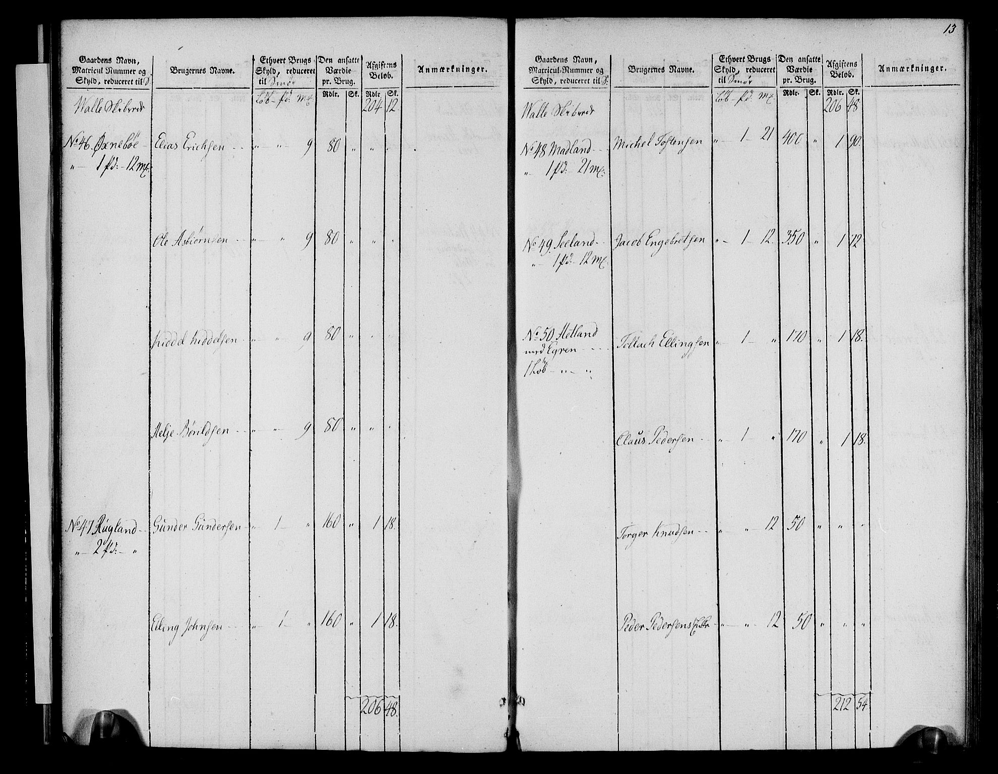 Rentekammeret inntil 1814, Realistisk ordnet avdeling, AV/RA-EA-4070/N/Ne/Nea/L0099: Jæren og Dalane fogderi. Oppebørselsregister, 1803-1804, p. 16