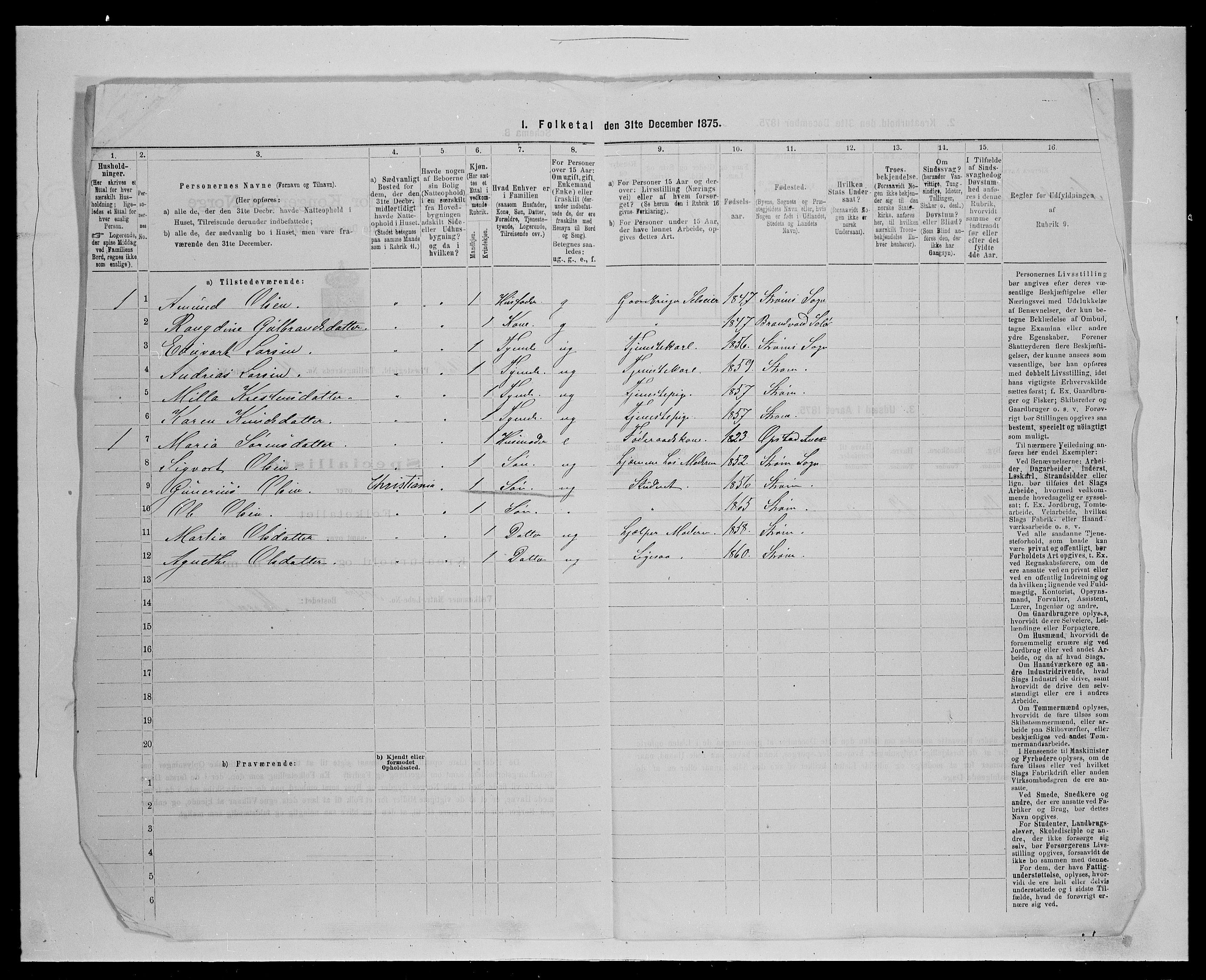 SAH, 1875 census for 0419P Sør-Odal, 1875, p. 1070