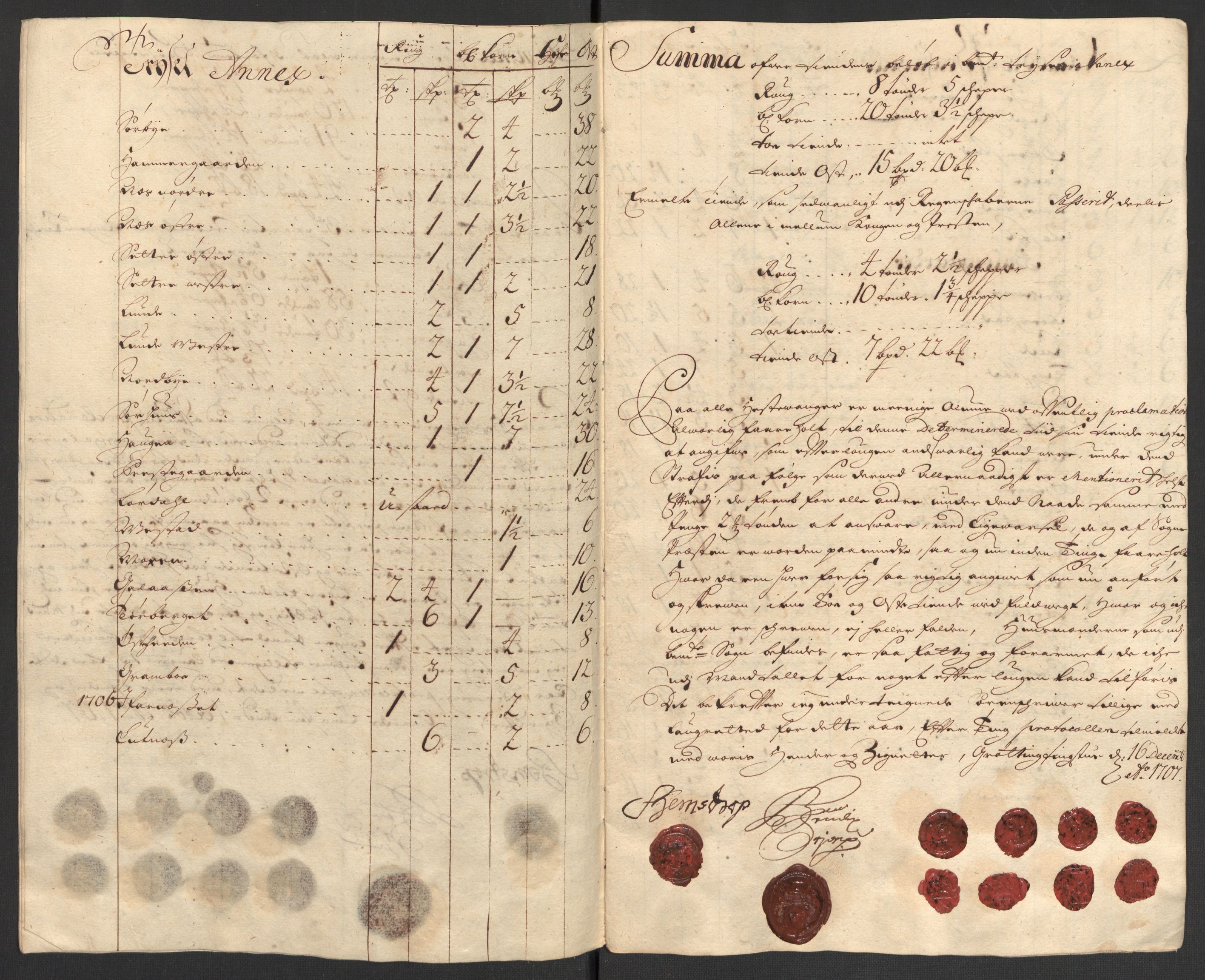 Rentekammeret inntil 1814, Reviderte regnskaper, Fogderegnskap, RA/EA-4092/R13/L0844: Fogderegnskap Solør, Odal og Østerdal, 1707, p. 172