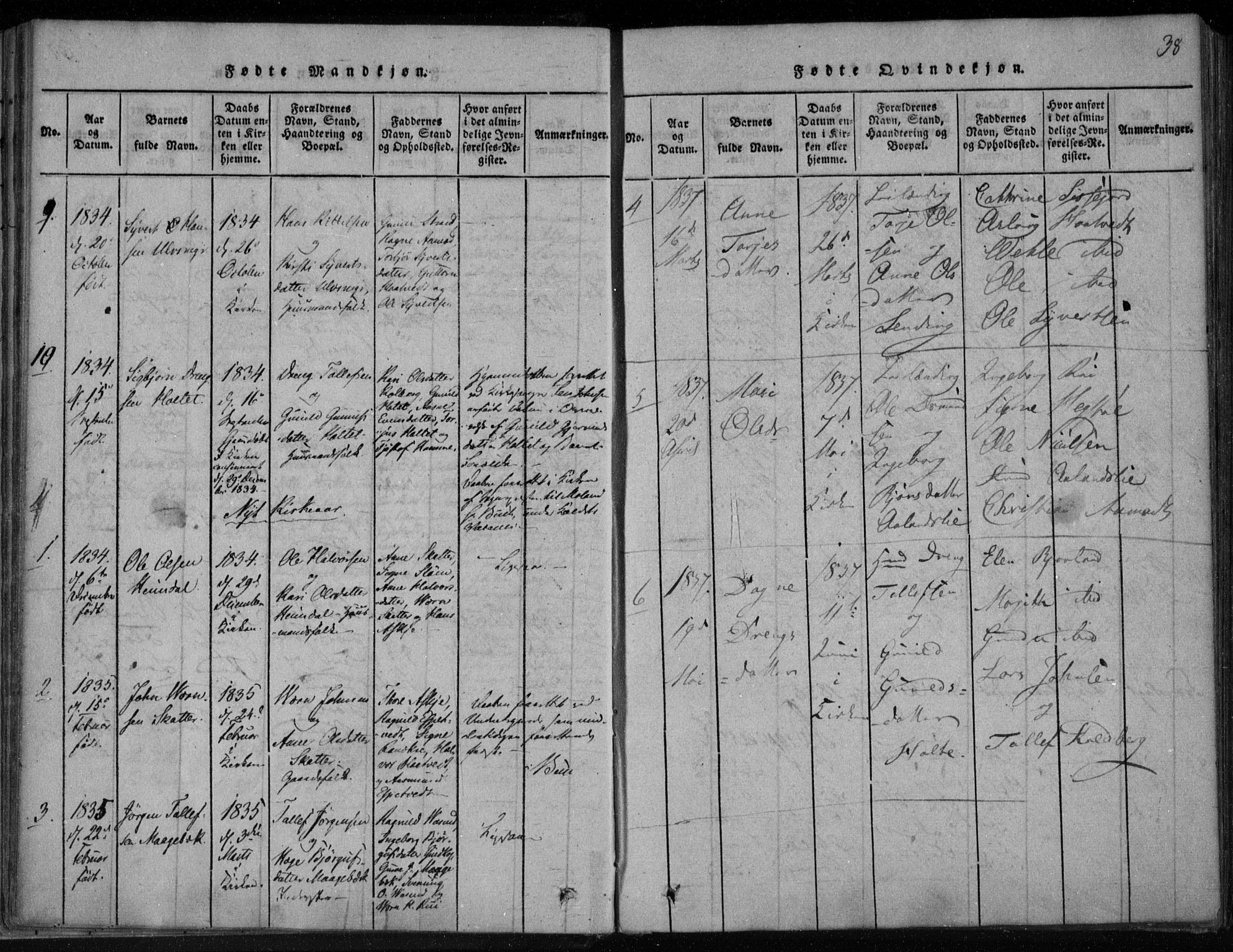 Lårdal kirkebøker, AV/SAKO-A-284/F/Fa/L0005: Parish register (official) no. I 5, 1815-1860, p. 38