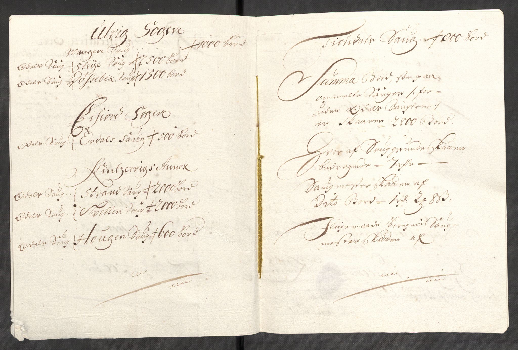 Rentekammeret inntil 1814, Reviderte regnskaper, Fogderegnskap, RA/EA-4092/R48/L2979: Fogderegnskap Sunnhordland og Hardanger, 1700-1701, p. 458