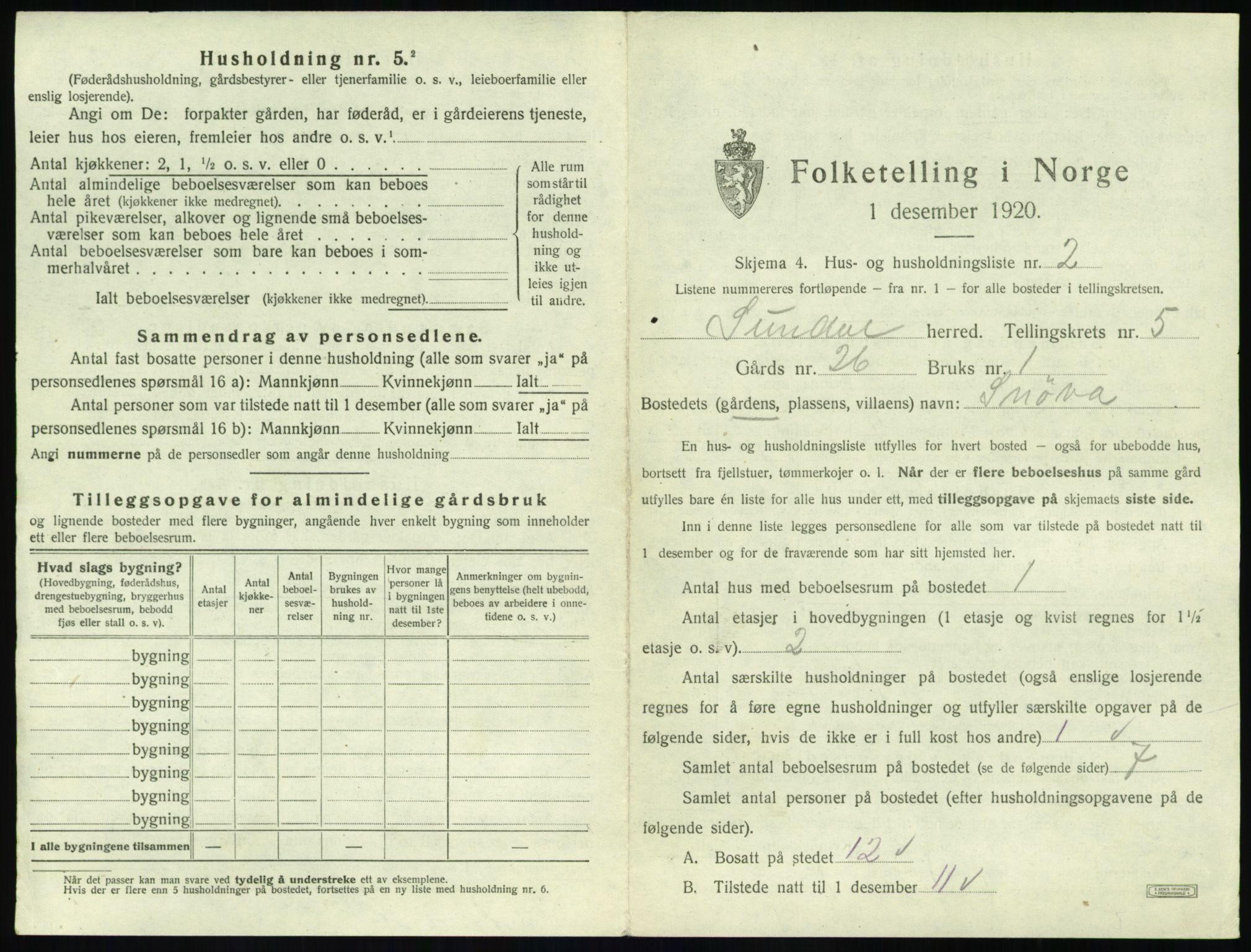 SAT, 1920 census for Sunndal, 1920, p. 500