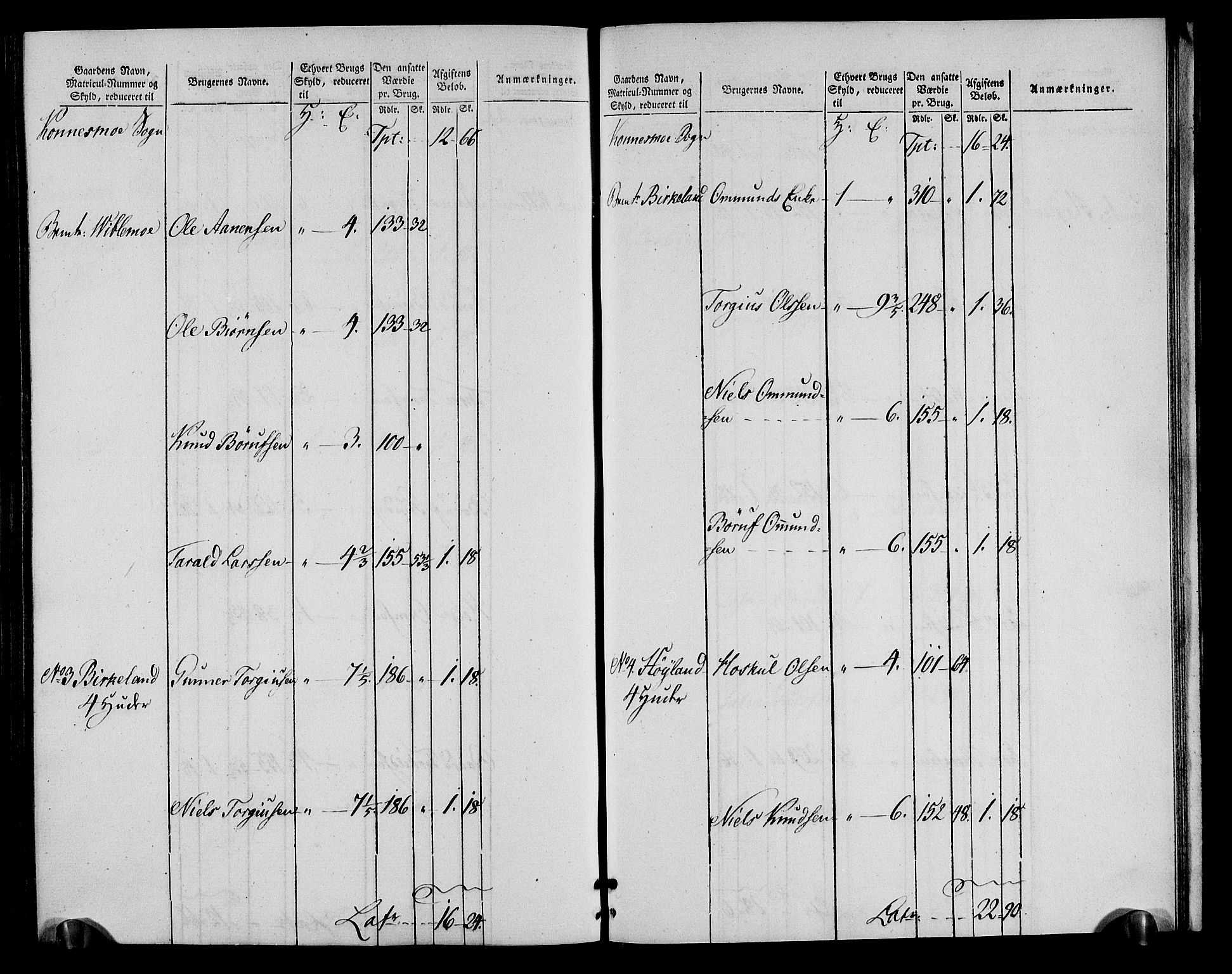 Rentekammeret inntil 1814, Realistisk ordnet avdeling, AV/RA-EA-4070/N/Ne/Nea/L0090: Mandal fogderi. Oppebørselsregister, 1803-1804, p. 203