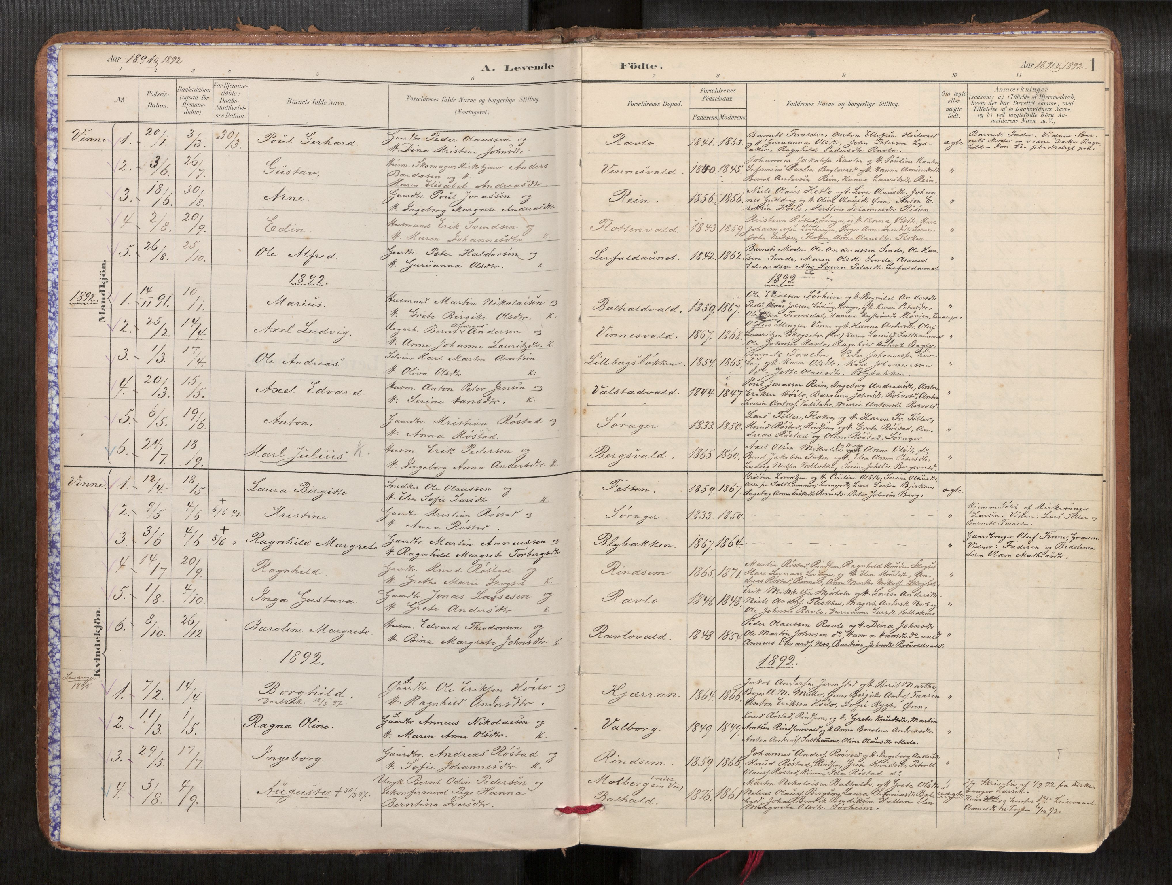 Verdal sokneprestkontor, SAT/A-1156/2/H/Haa/L0002: Parish register (official) no. 2, 1891-1907, p. 1