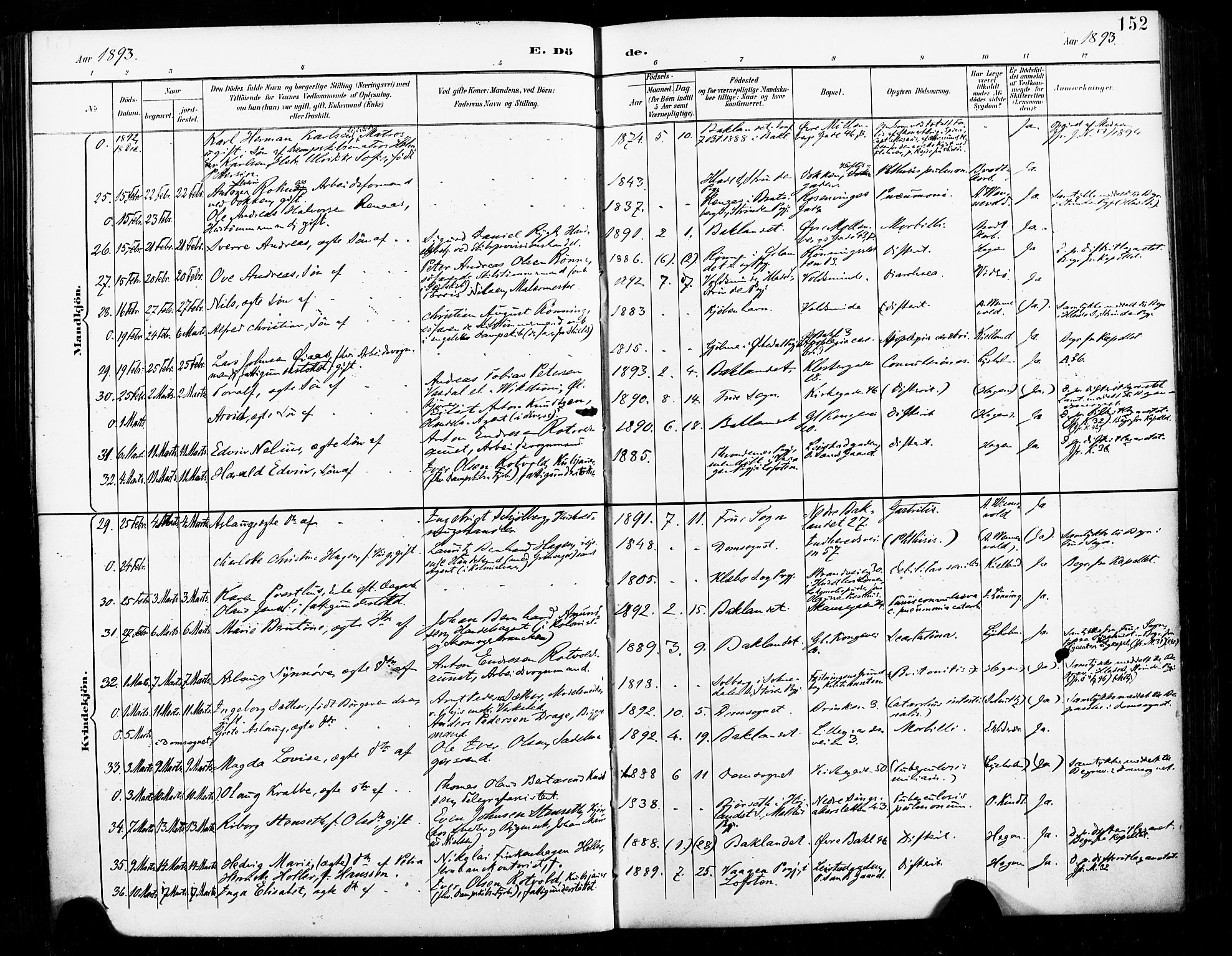 Ministerialprotokoller, klokkerbøker og fødselsregistre - Sør-Trøndelag, AV/SAT-A-1456/604/L0198: Parish register (official) no. 604A19, 1893-1900, p. 152