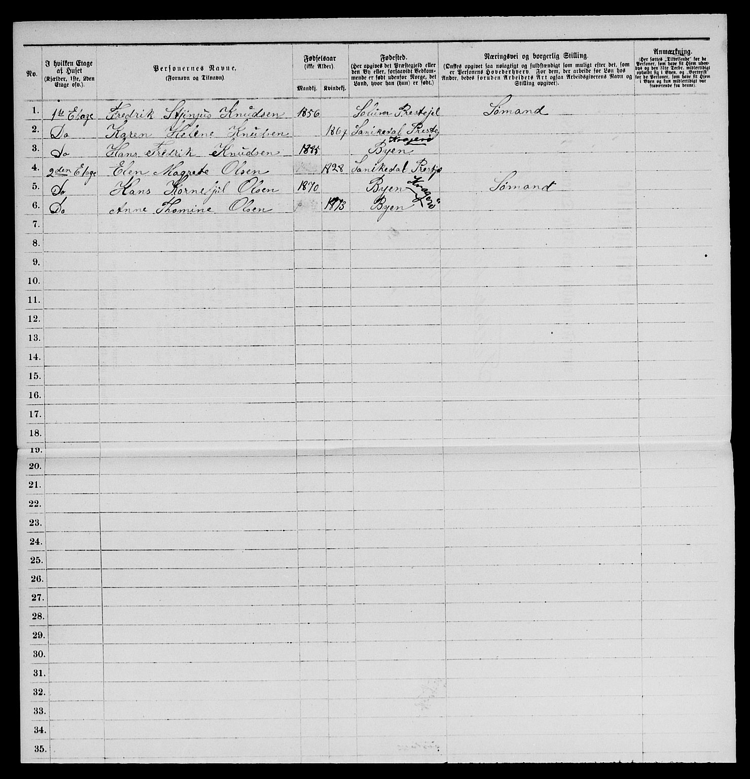 SAKO, 1885 census for 0801 Kragerø, 1885, p. 330