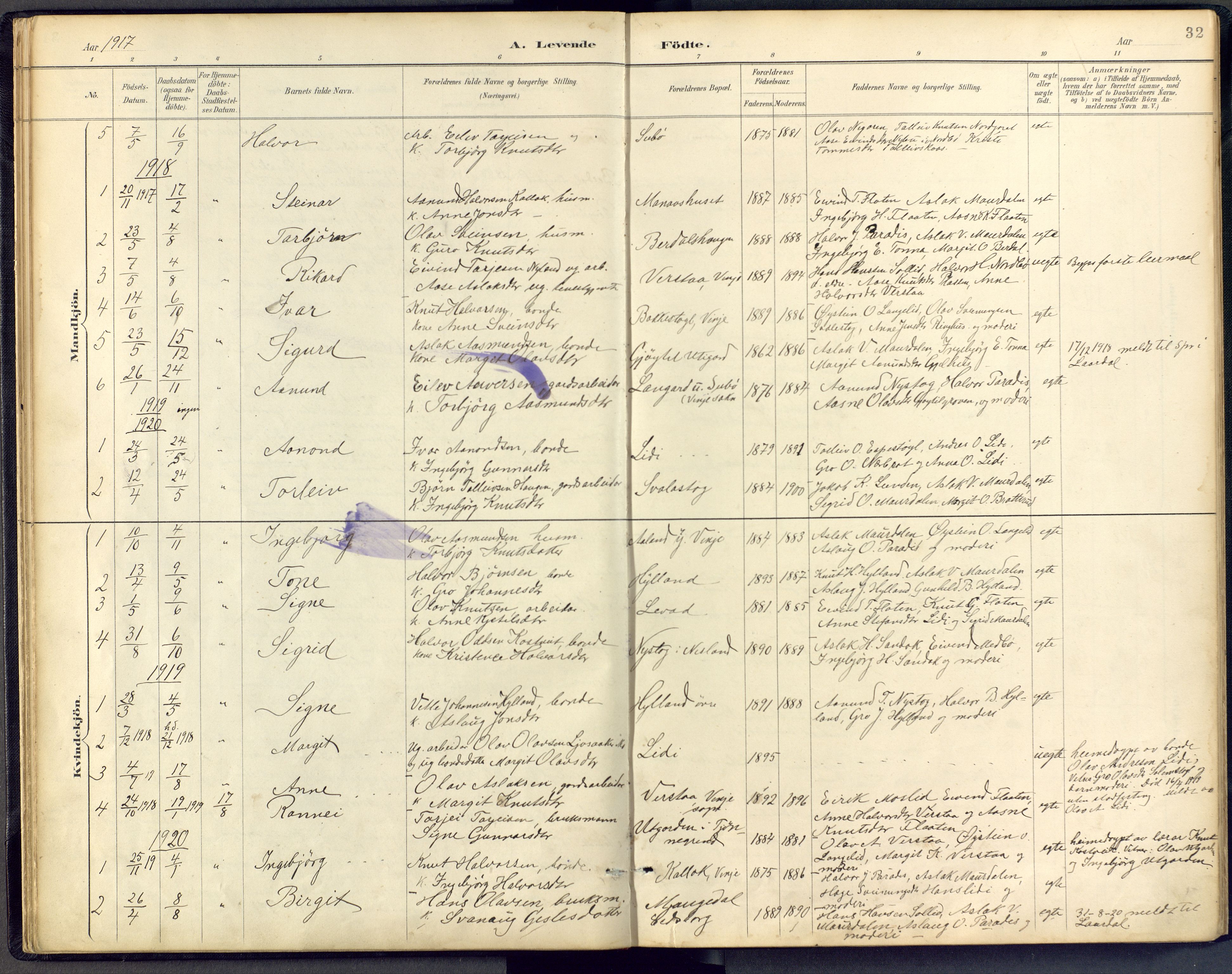 Vinje kirkebøker, SAKO/A-312/F/Fb/L0002: Parish register (official) no. II 2, 1887-1925, p. 32