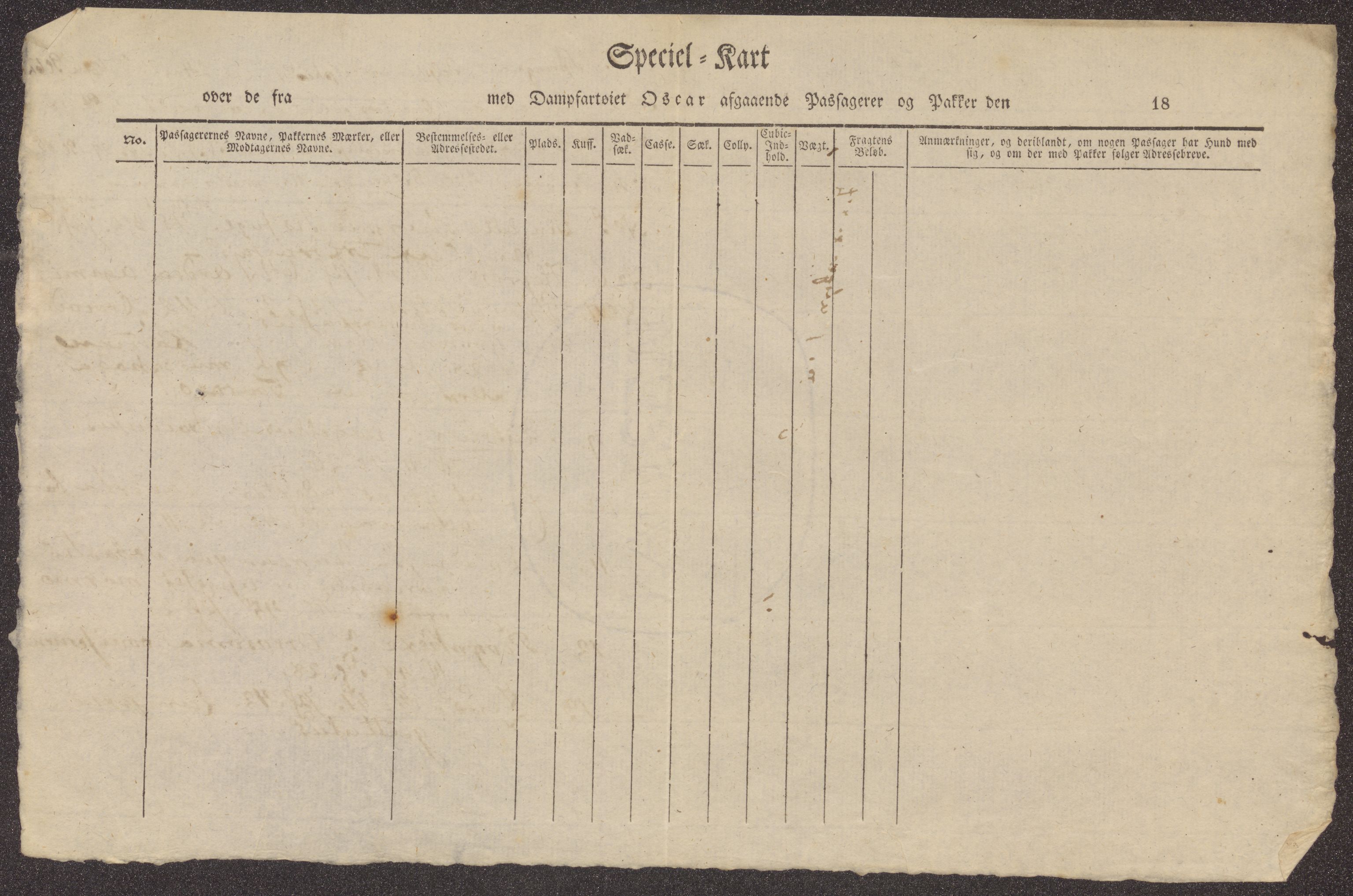 Bergens Museum, UMB/A007/D/Da/L0007/0002: Innkommende brev 1834 - 1835 / Innkommende brev 1835, 1835