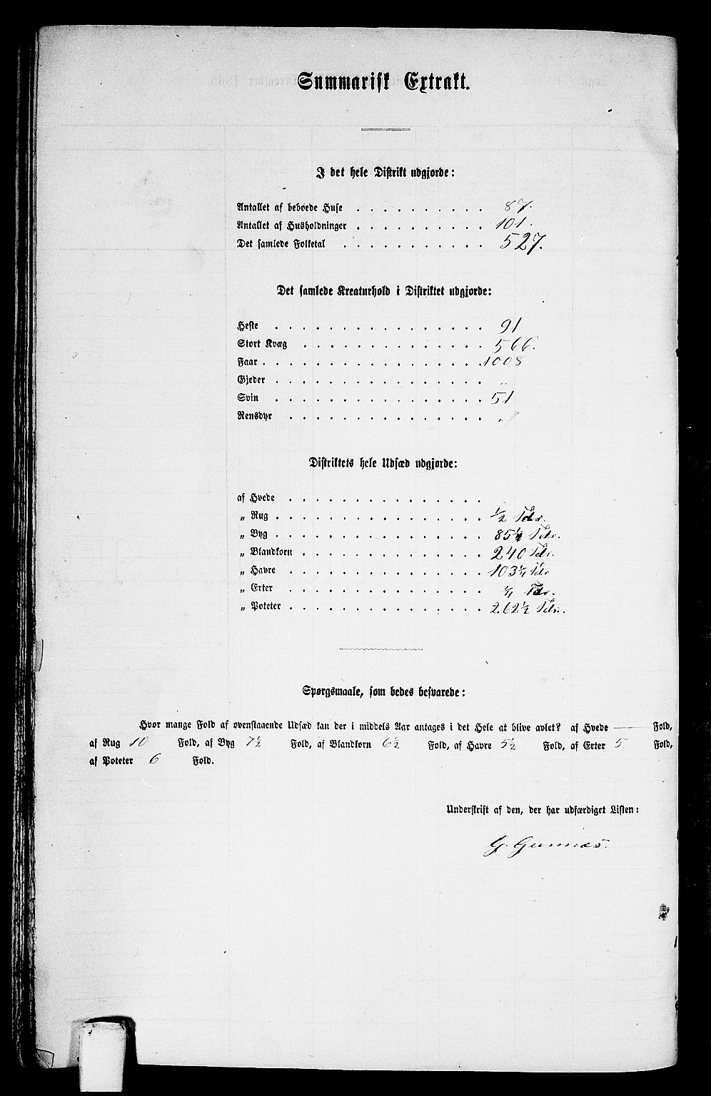 RA, 1865 census for Rennebu, 1865, p. 81