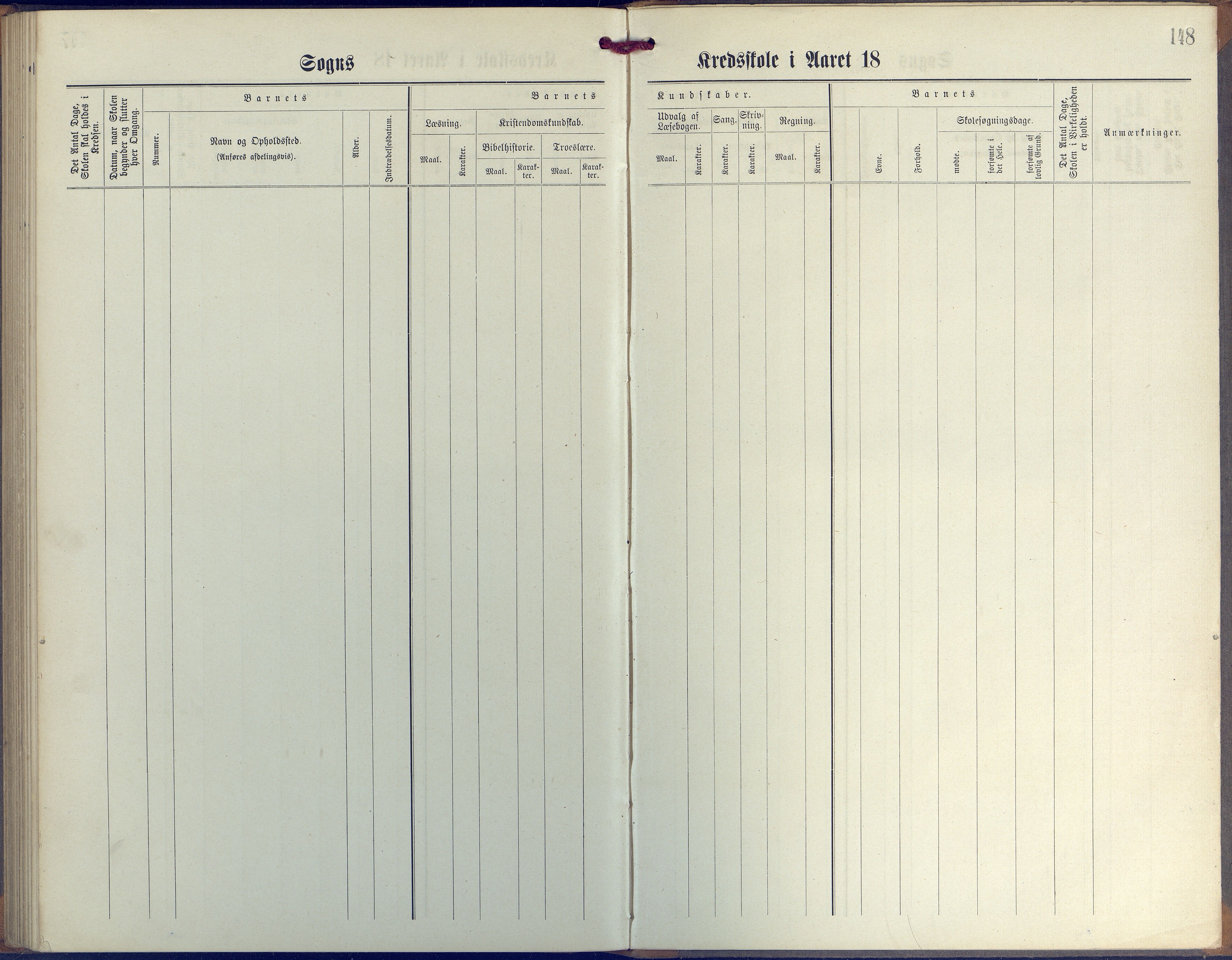 Øyestad kommune frem til 1979, AAKS/KA0920-PK/06/06G/L0003: Skoleprotokoll, 1877-1889, p. 148