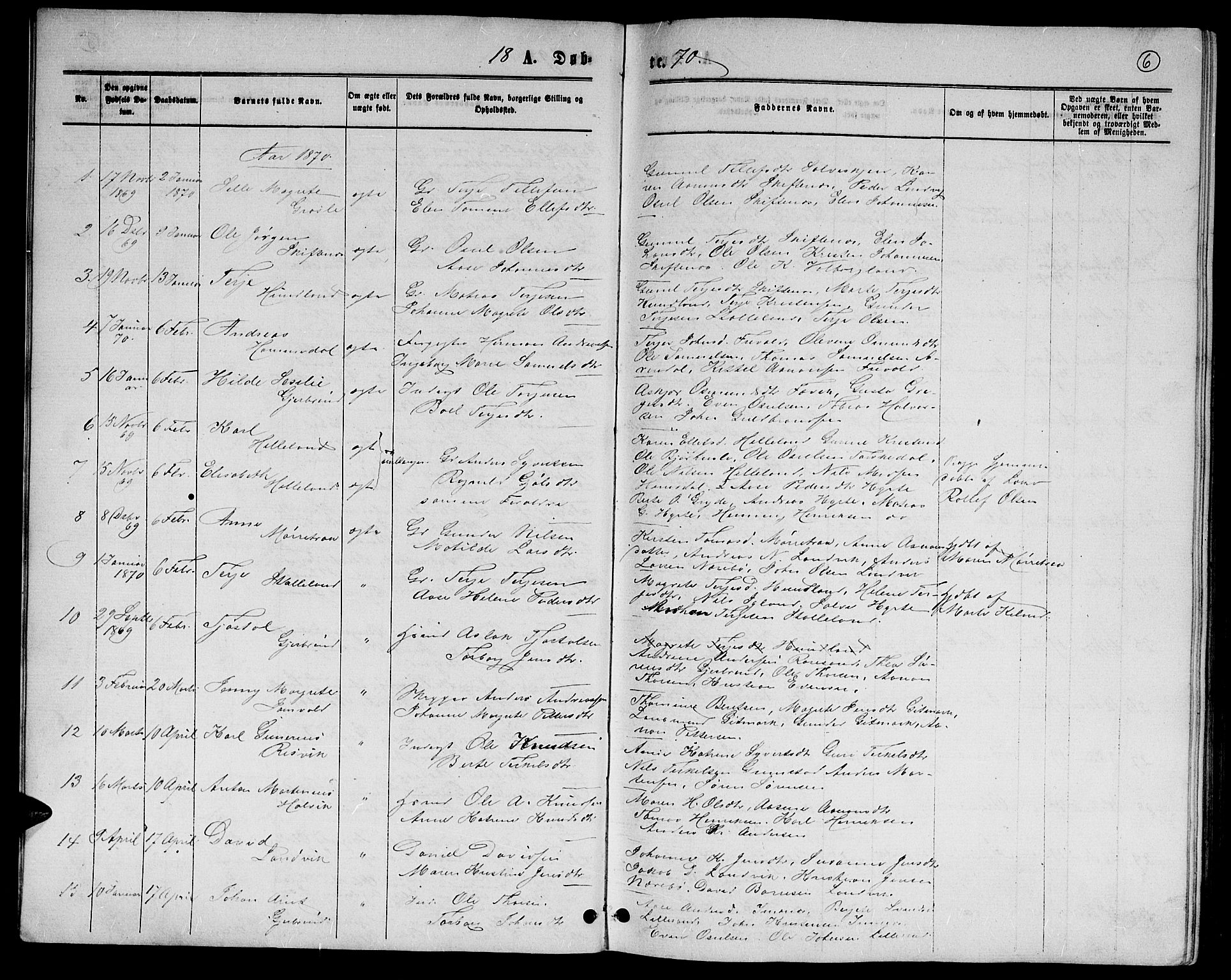 Hommedal sokneprestkontor, AV/SAK-1111-0023/F/Fb/Fbb/L0006: Parish register (copy) no. B 6, 1869-1884, p. 6