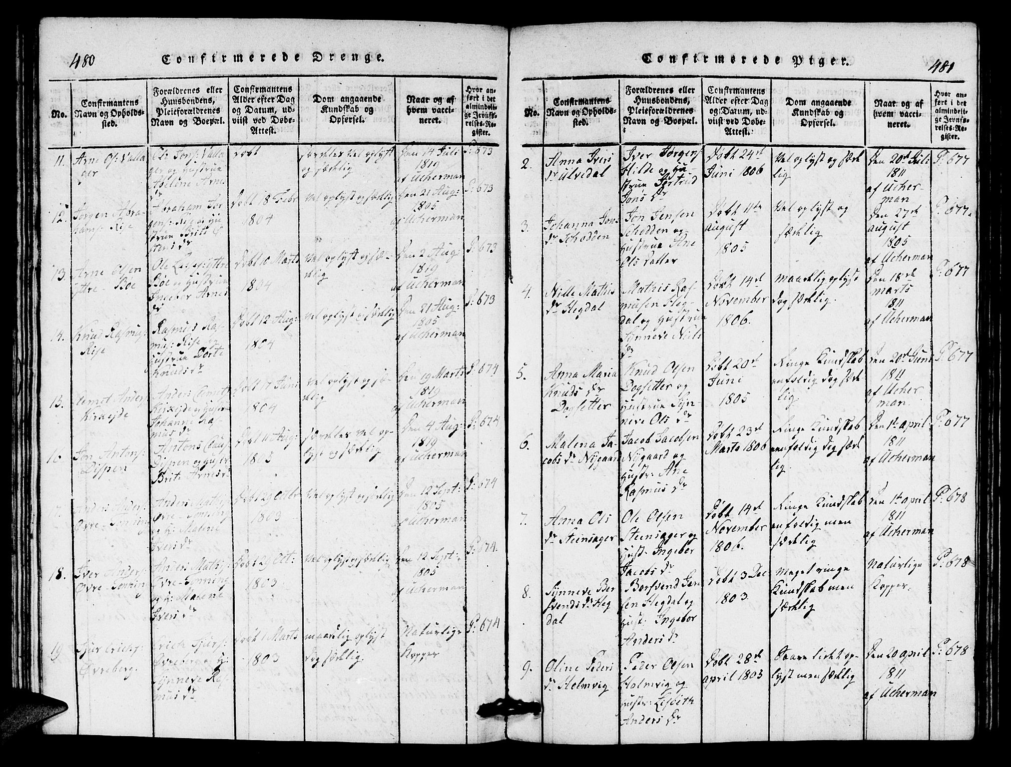 Innvik sokneprestembete, AV/SAB-A-80501: Parish register (copy) no. A 1, 1816-1820, p. 480-481