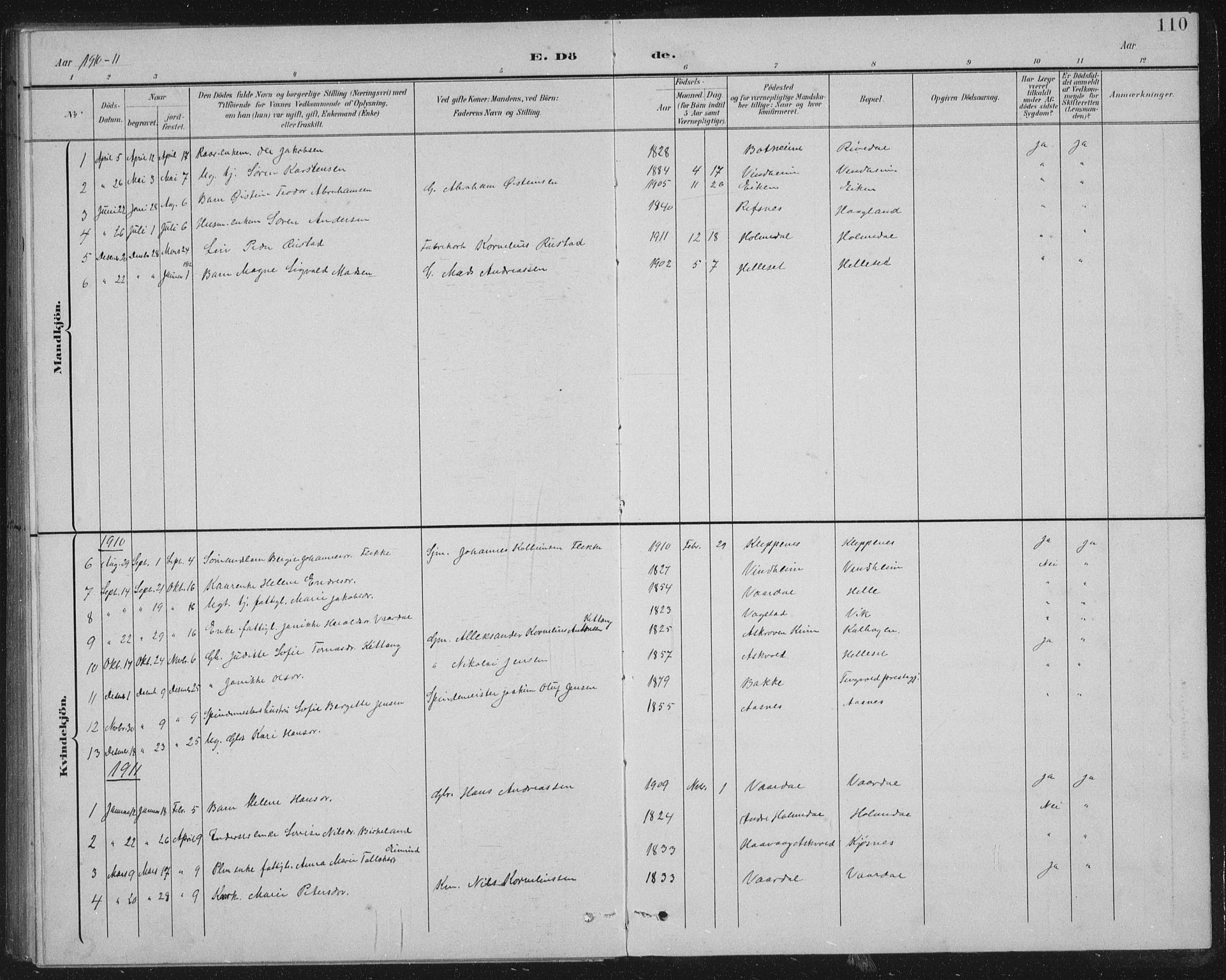 Fjaler sokneprestembete, AV/SAB-A-79801/H/Hab/Habb/L0002: Parish register (copy) no. B 2, 1895-1915, p. 110