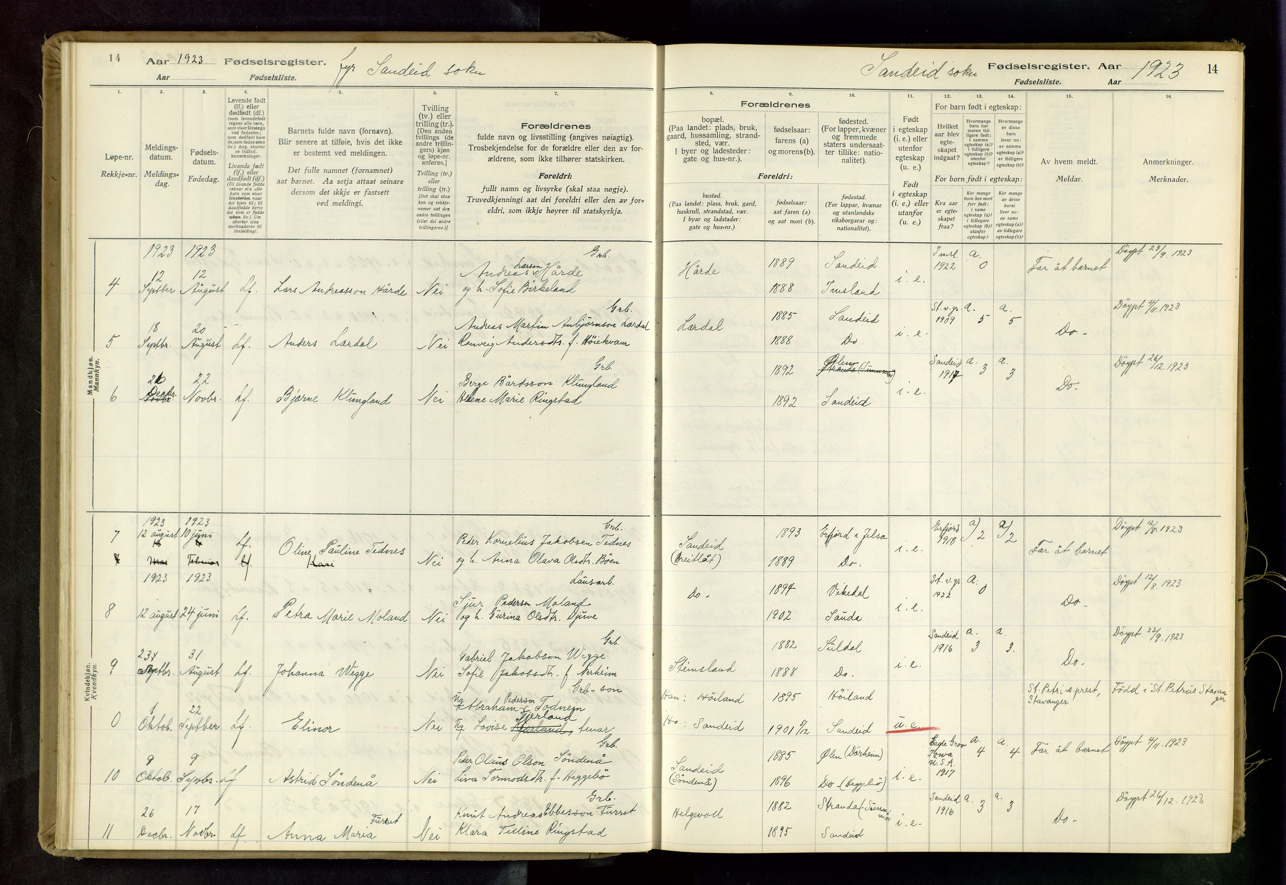 Vikedal sokneprestkontor, AV/SAST-A-101840/01/II: Birth register no. 4, 1916-1982, p. 14