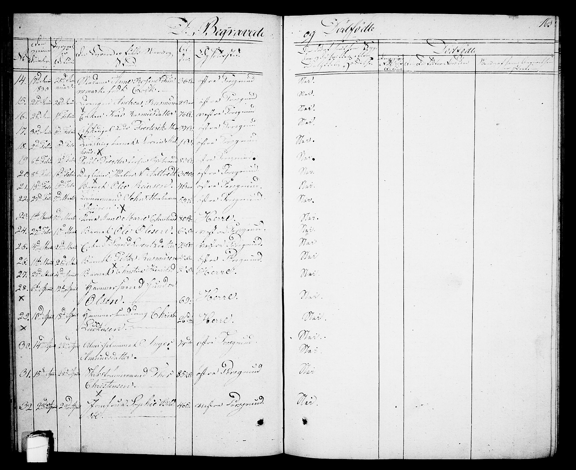 Porsgrunn kirkebøker , AV/SAKO-A-104/G/Gb/L0002: Parish register (copy) no. II 2, 1828-1841, p. 163