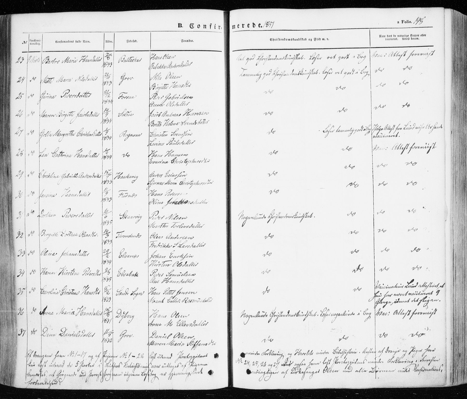 Ibestad sokneprestembete, SATØ/S-0077/H/Ha/Haa/L0008kirke: Parish register (official) no. 8, 1850-1859, p. 198