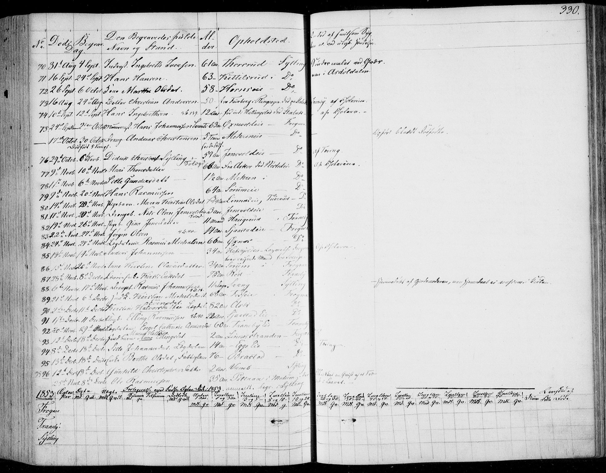 Lier kirkebøker, AV/SAKO-A-230/F/Fa/L0011: Parish register (official) no. I 11, 1843-1854, p. 330