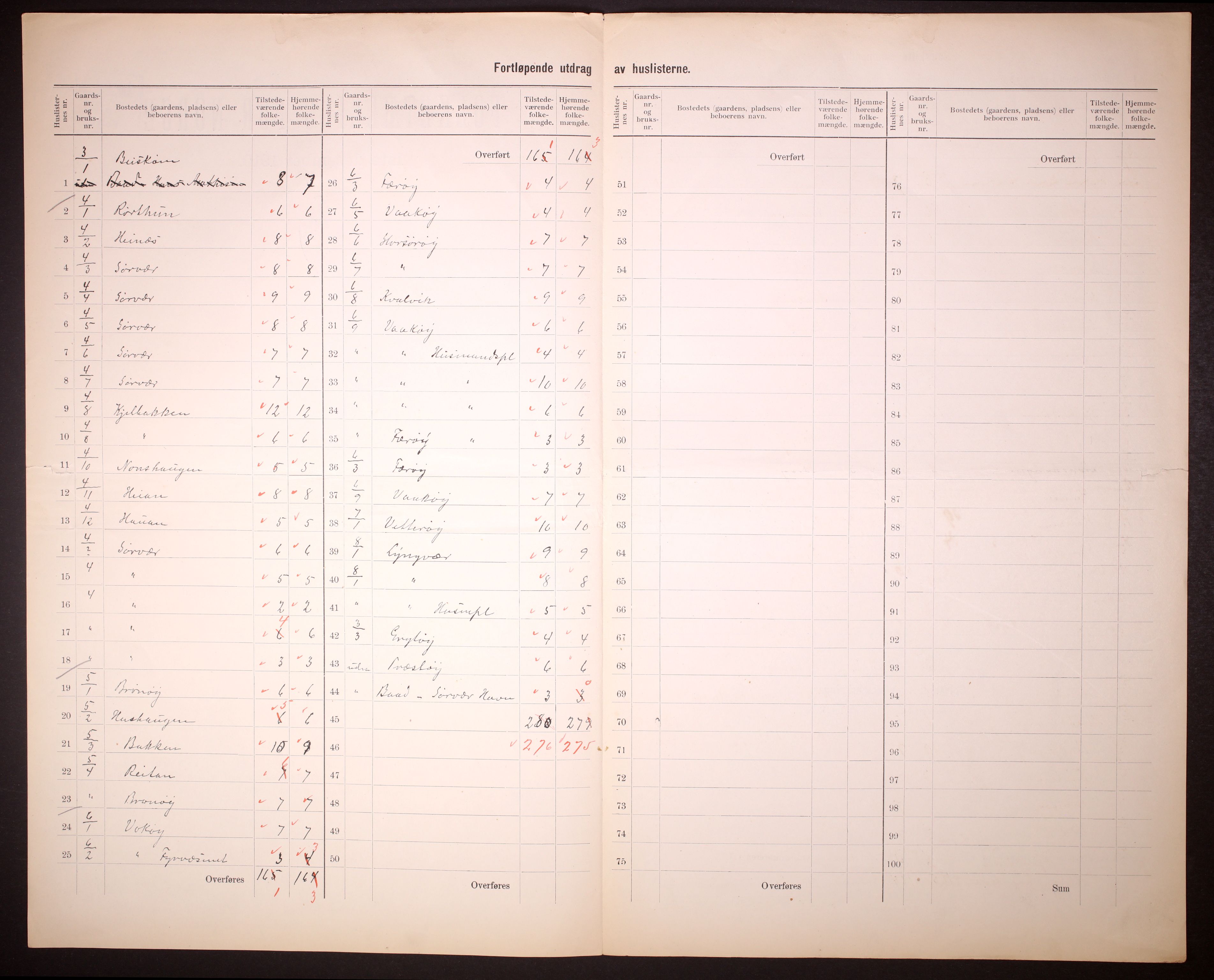 RA, 1910 census for Bodin, 1910, p. 8