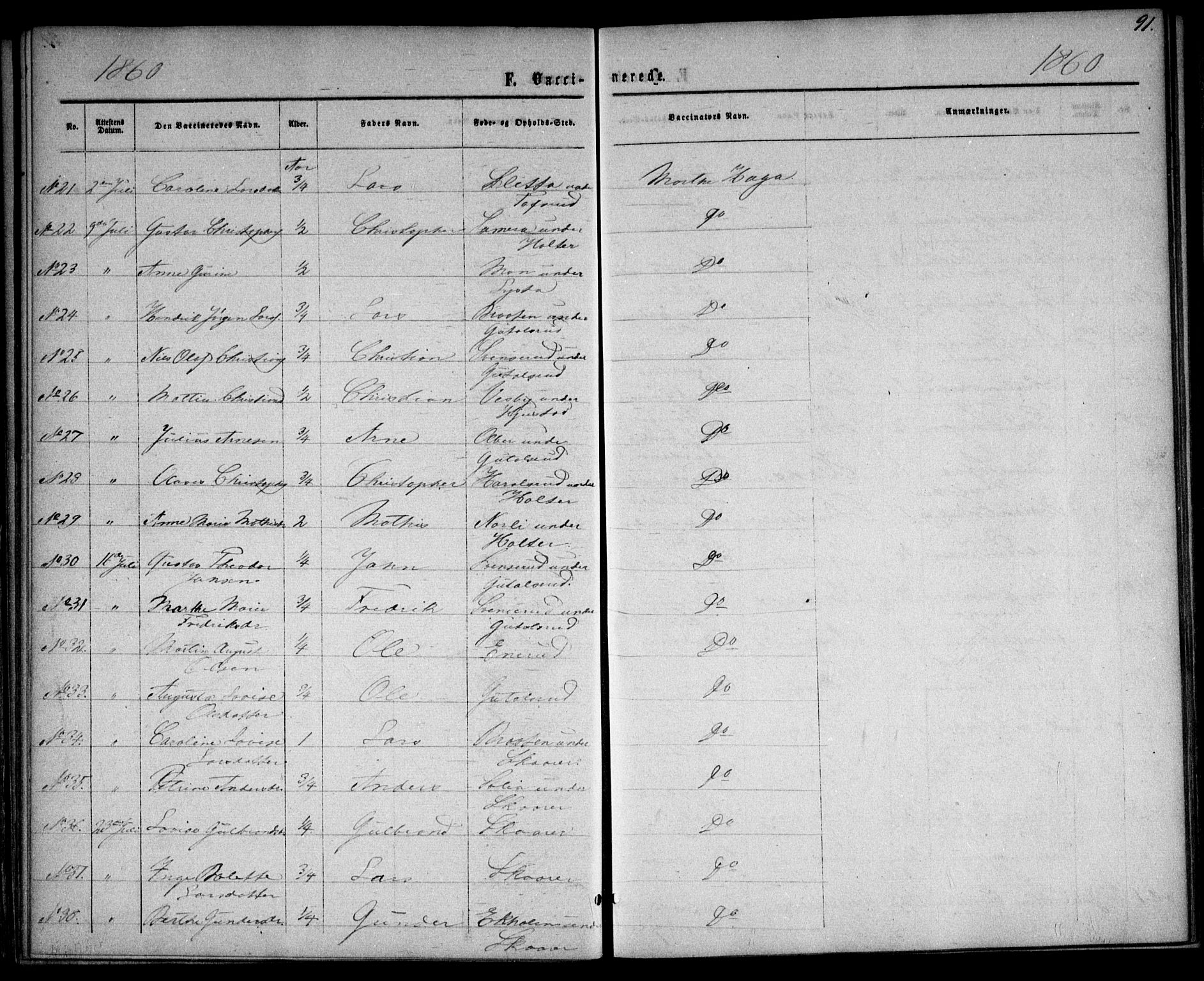 Fet prestekontor Kirkebøker, AV/SAO-A-10370a/F/Fa/L0012: Parish register (official) no. I 12, 1860-1866, p. 91