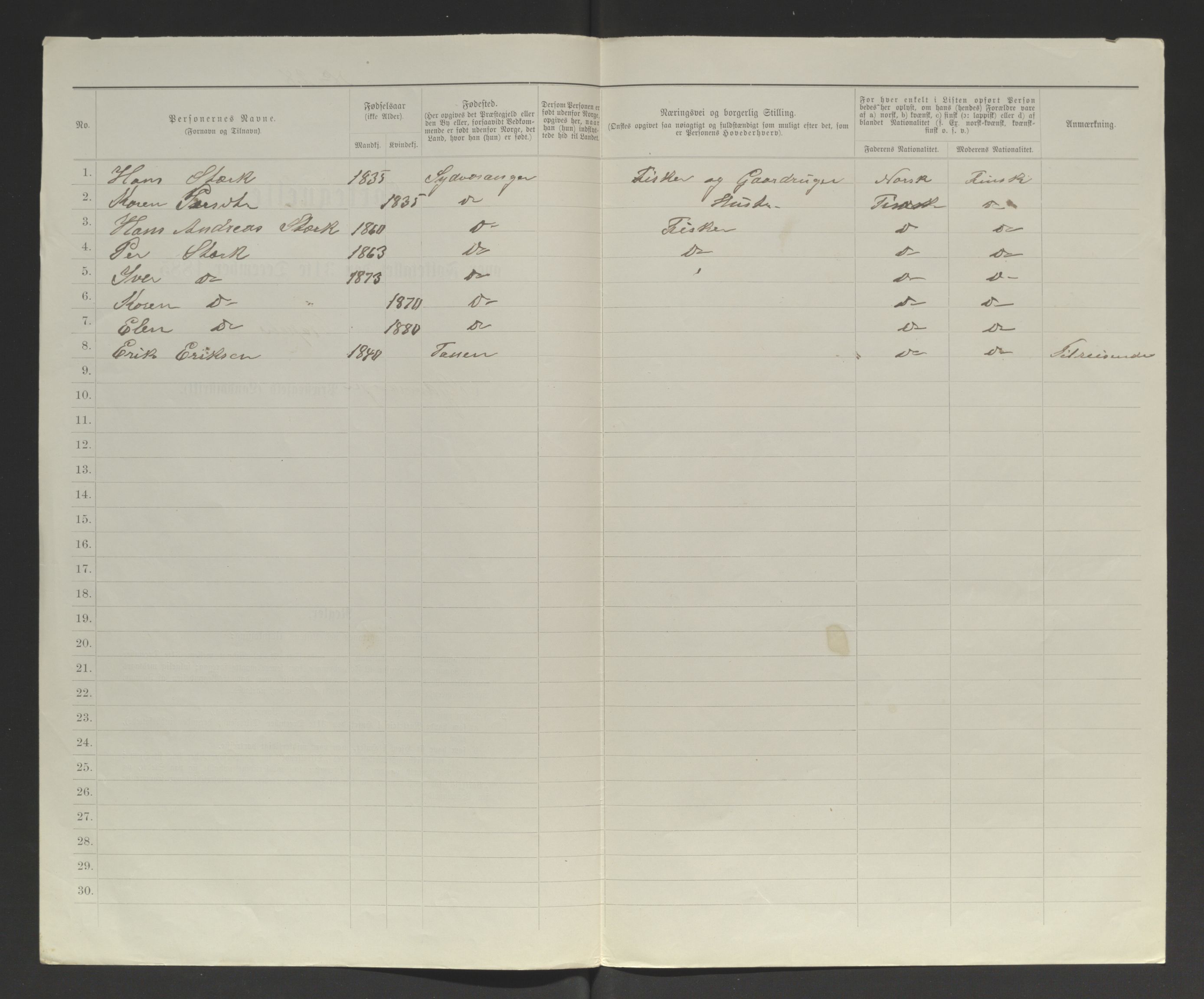 SATØ, 1885 census for 2030 Sør-Varanger, 1885, p. 70b