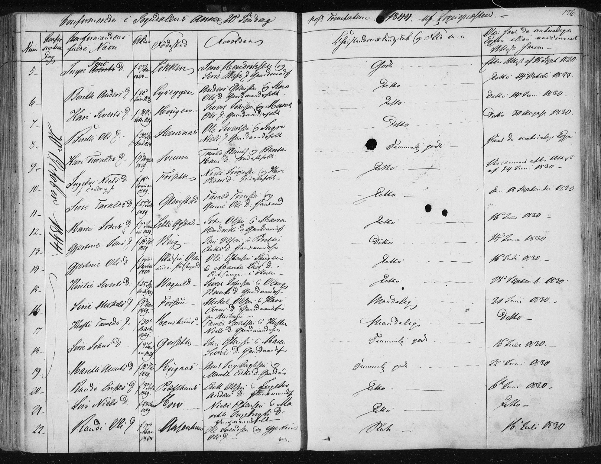 Ministerialprotokoller, klokkerbøker og fødselsregistre - Sør-Trøndelag, SAT/A-1456/687/L0999: Parish register (official) no. 687A05 /3, 1843-1848, p. 176