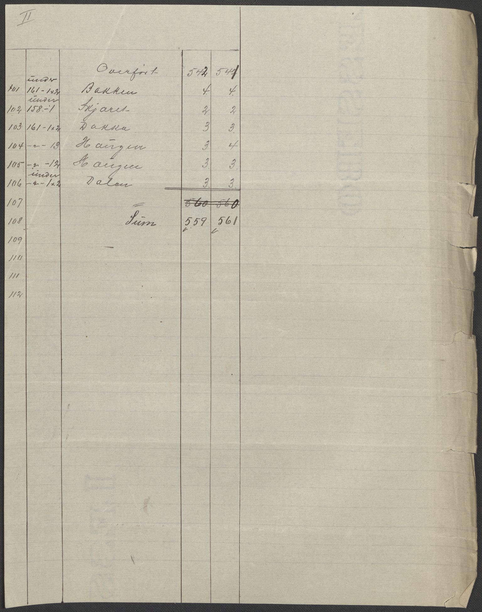 SAKO, 1920 census for Modum, 1920, p. 95