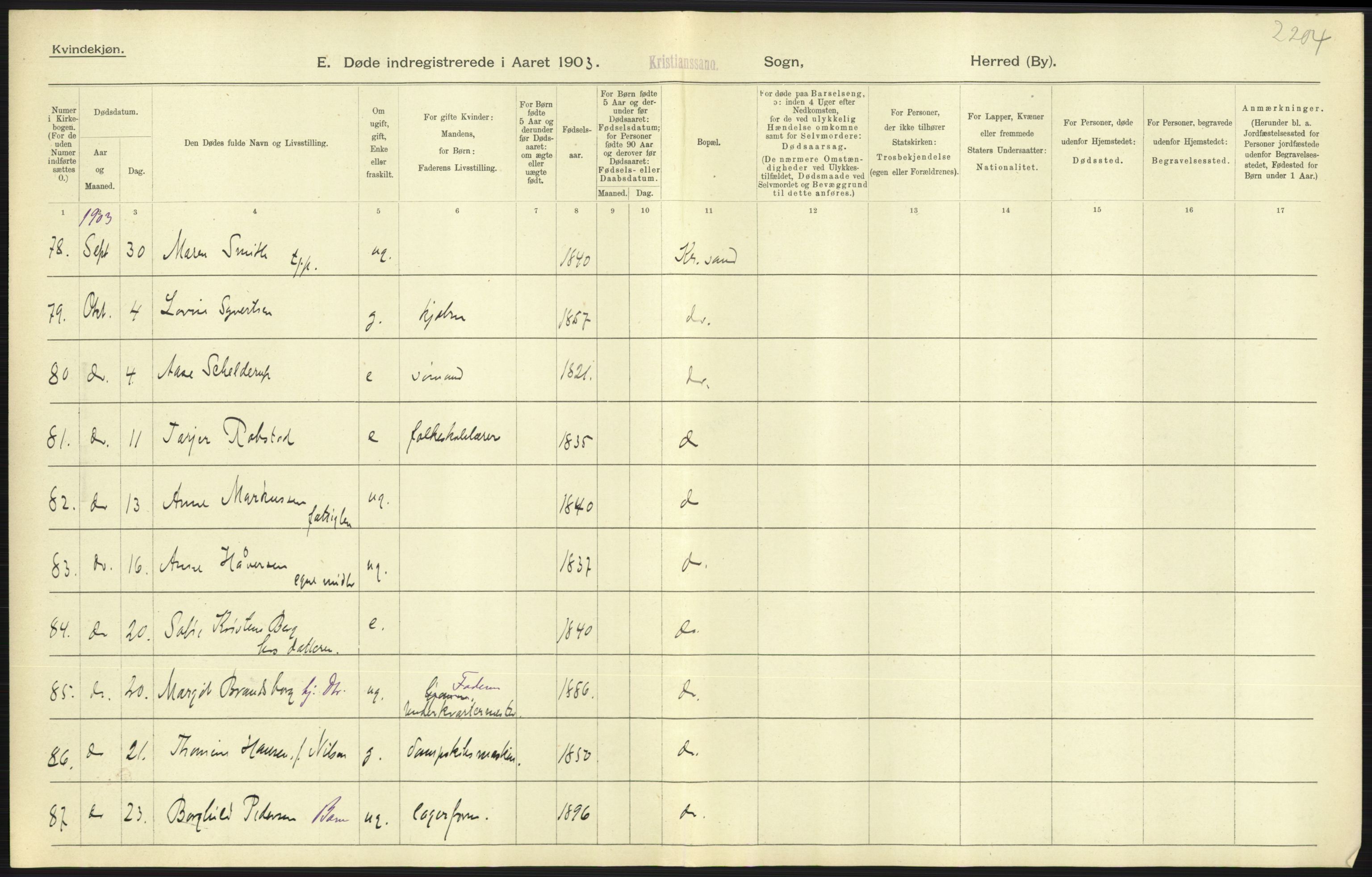 Statistisk sentralbyrå, Sosiodemografiske emner, Befolkning, AV/RA-S-2228/D/Df/Dfa/Dfaa/L0011: Lister og Mandal amt: Fødte, gifte, døde, 1903, p. 535