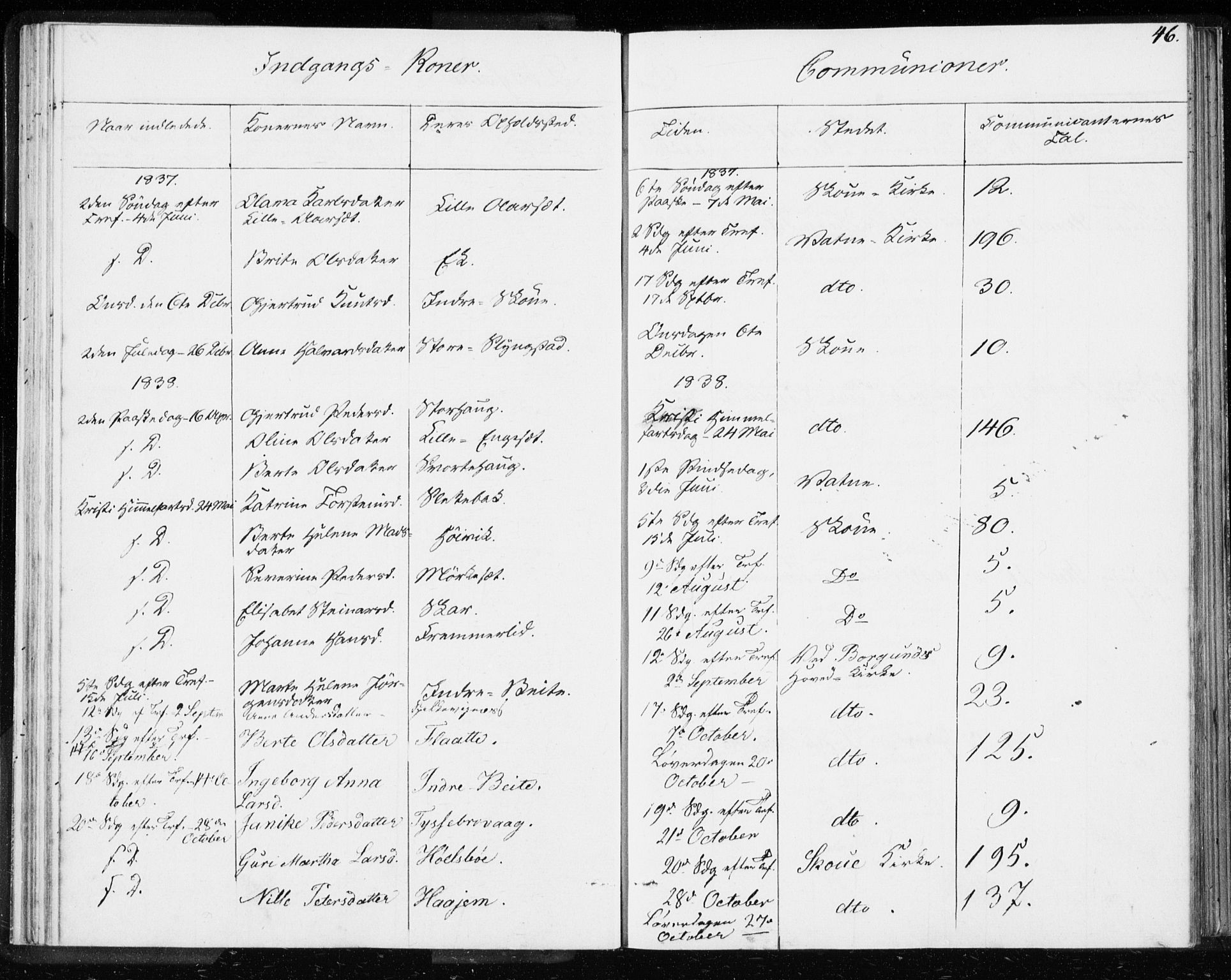 Ministerialprotokoller, klokkerbøker og fødselsregistre - Møre og Romsdal, AV/SAT-A-1454/528/L0414: Curate's parish register no. 528B02, 1833-1844, p. 46