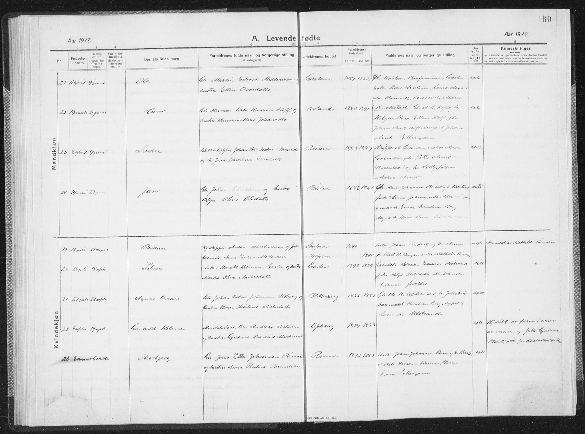 Ministerialprotokoller, klokkerbøker og fødselsregistre - Sør-Trøndelag, SAT/A-1456/659/L0747: Parish register (copy) no. 659C04, 1913-1938, p. 60