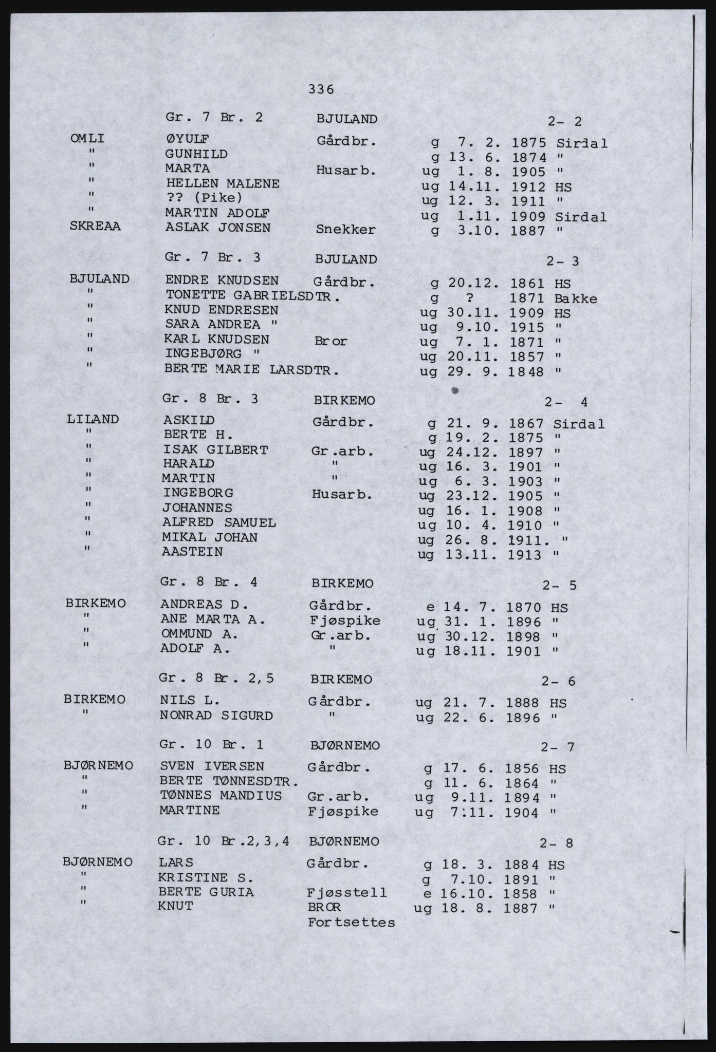 SAST, Copy of 1920 census for Dalane, 1920, p. 800