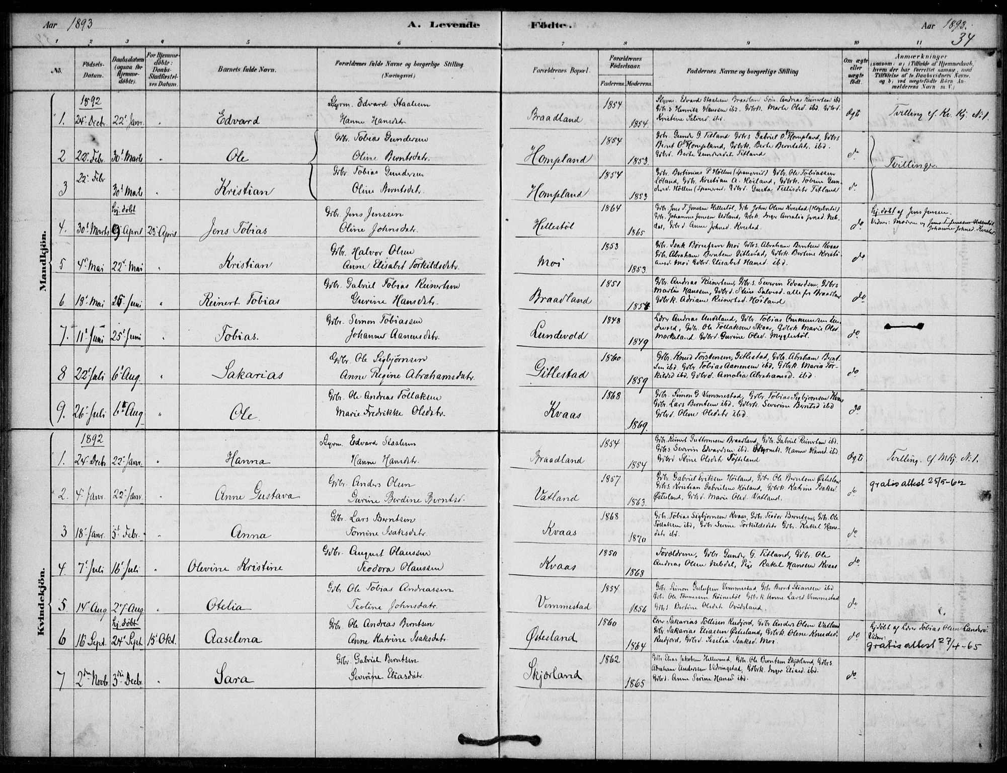 Lyngdal sokneprestkontor, AV/SAK-1111-0029/F/Fa/Fab/L0003: Parish register (official) no. A 3, 1878-1903, p. 34