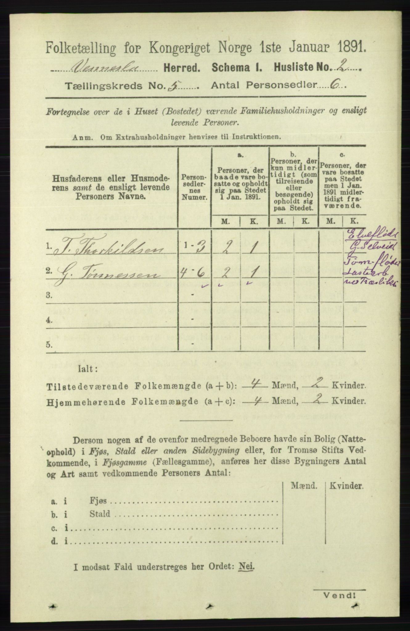 RA, 1891 census for 1014 Vennesla, 1891, p. 1155