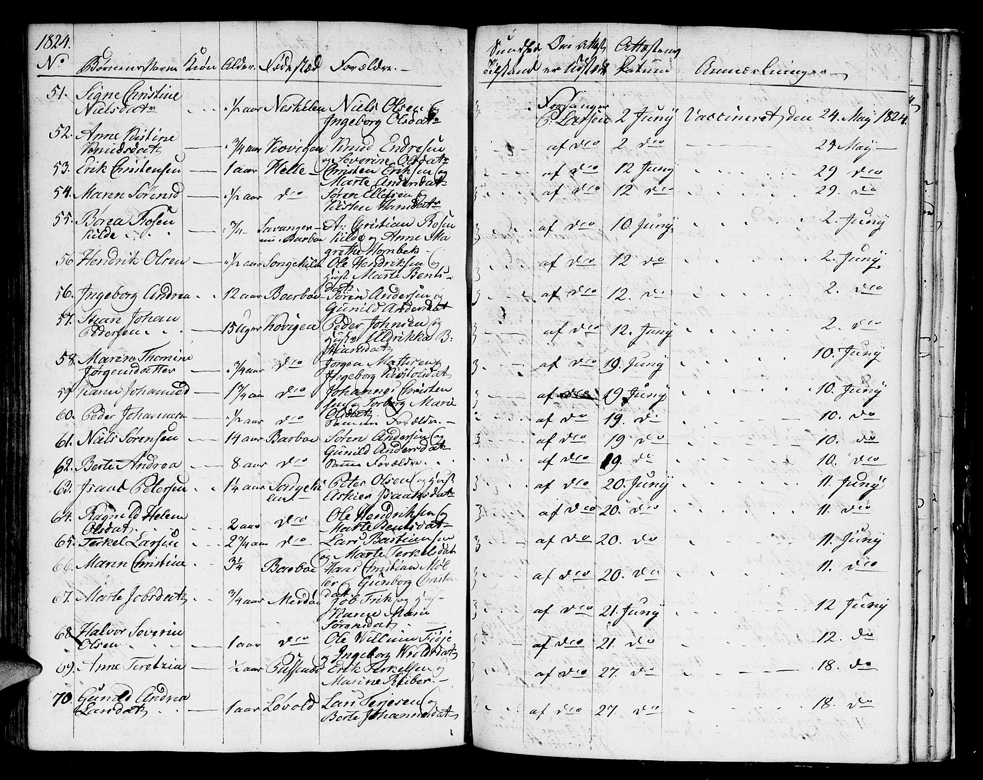 Austre Moland sokneprestkontor, AV/SAK-1111-0001/F/Fa/Faa/L0003: Parish register (official) no. A 3, 1808-1815, p. 123