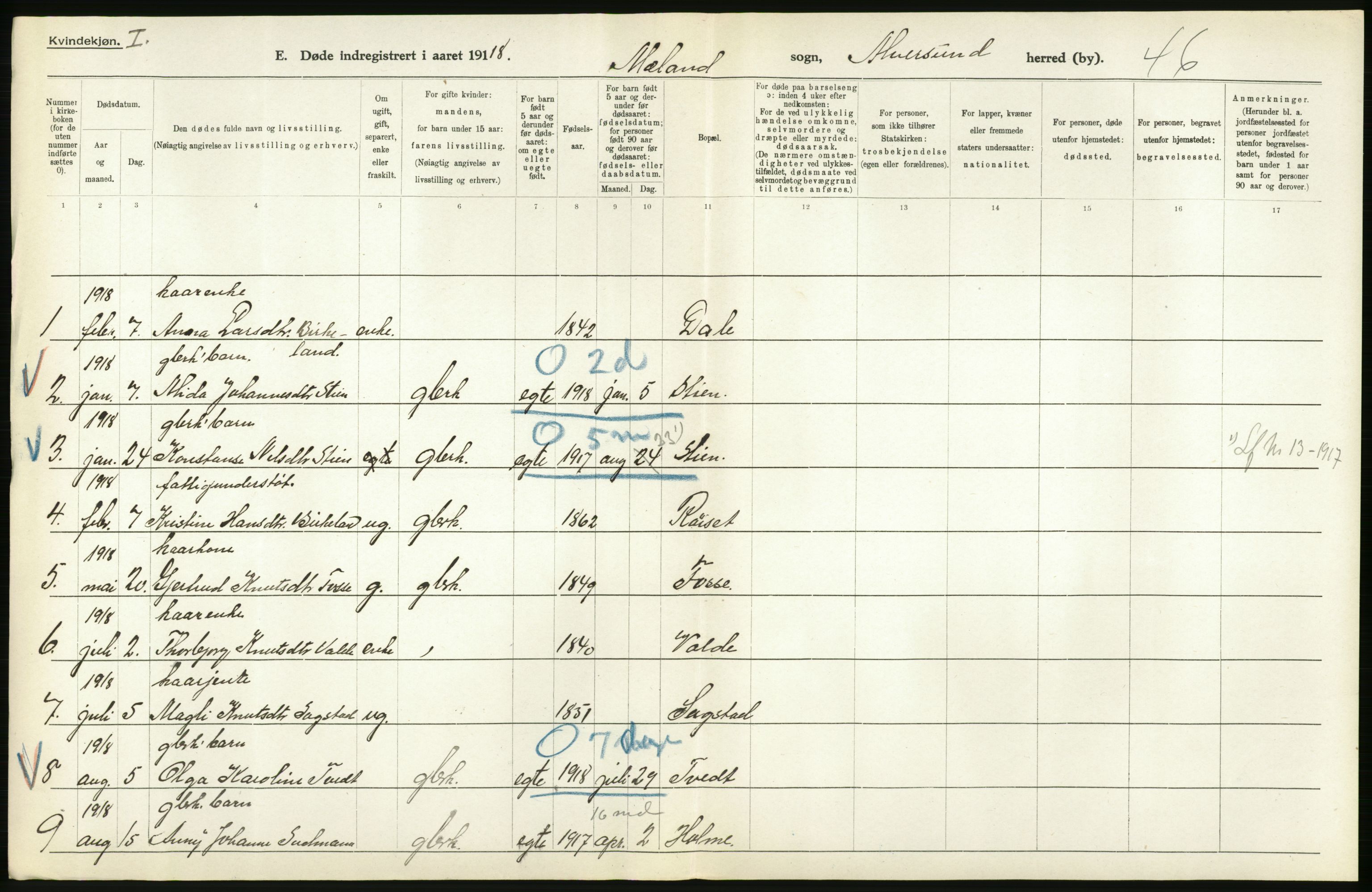 Statistisk sentralbyrå, Sosiodemografiske emner, Befolkning, RA/S-2228/D/Df/Dfb/Dfbh/L0036: Hordaland fylke: Døde., 1918, p. 570