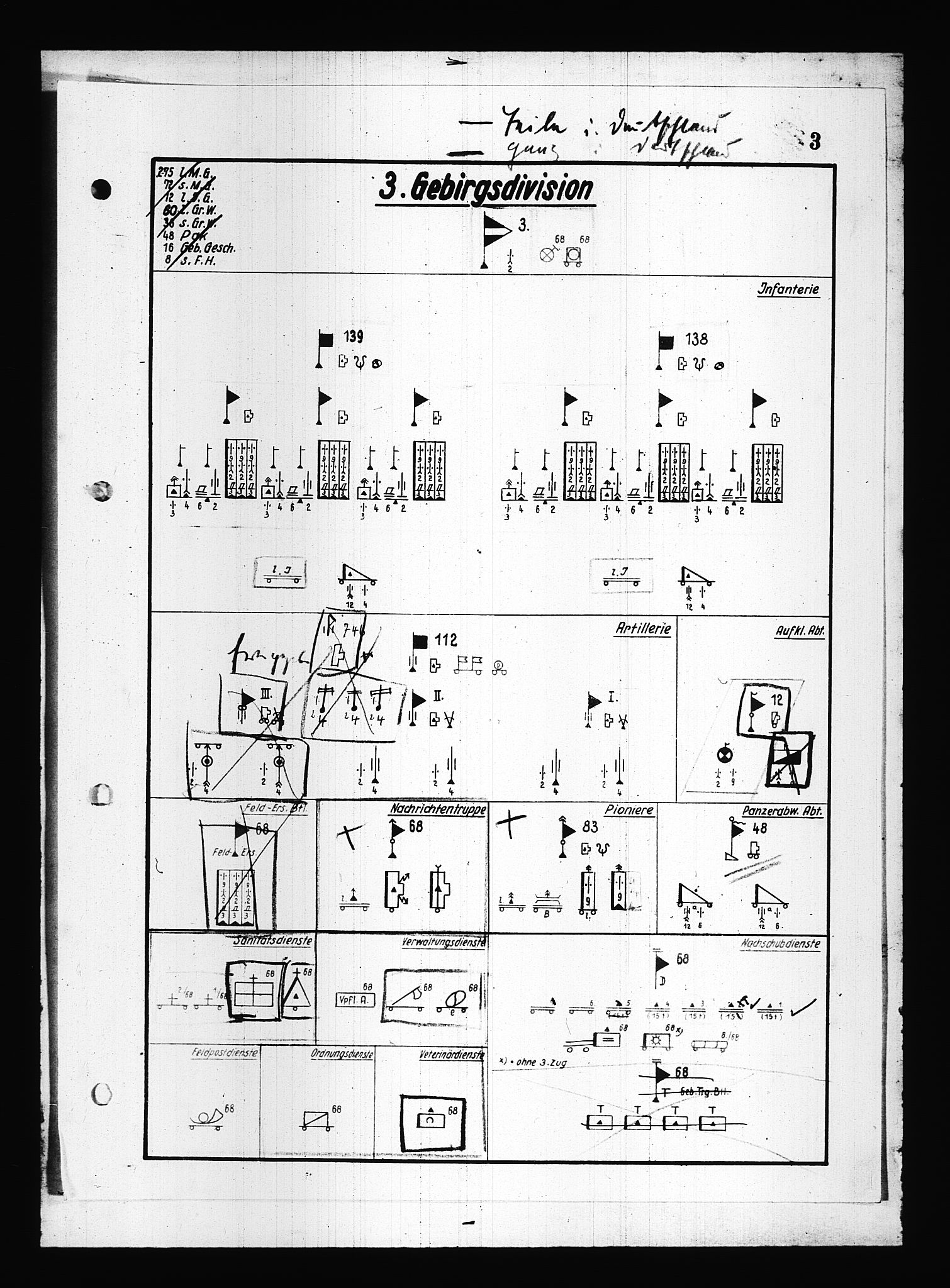 Documents Section, AV/RA-RAFA-2200/V/L0083: Amerikansk mikrofilm "Captured German Documents".
Box No. 722.  FKA jnr. 615/1954., 1940, p. 486