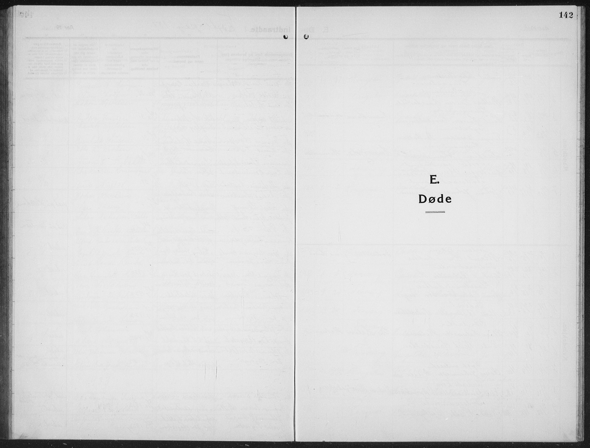 Ringebu prestekontor, SAH/PREST-082/H/Ha/Hab/L0010: Parish register (copy) no. 10, 1911-1934, p. 142